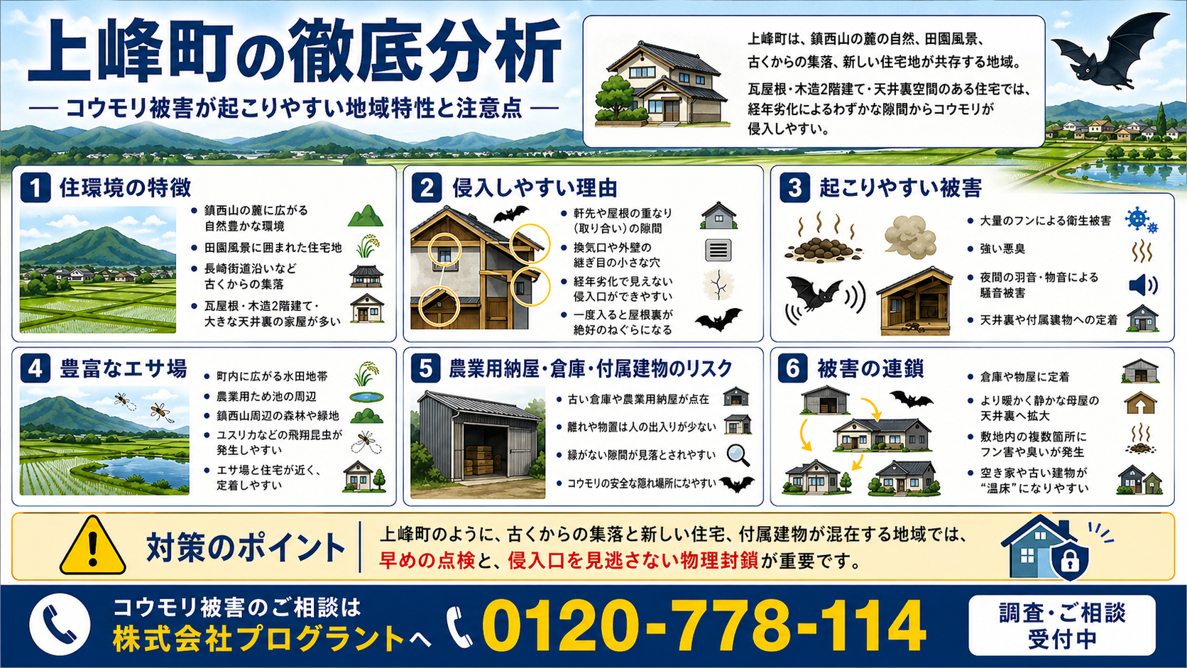 上峰町の徹底分析