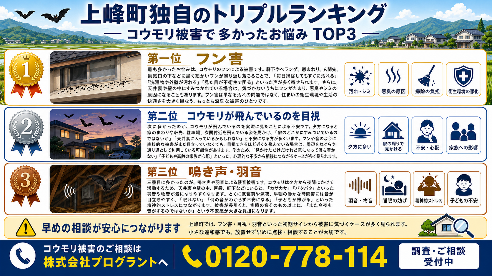 上峰町独自のトリプルランキング