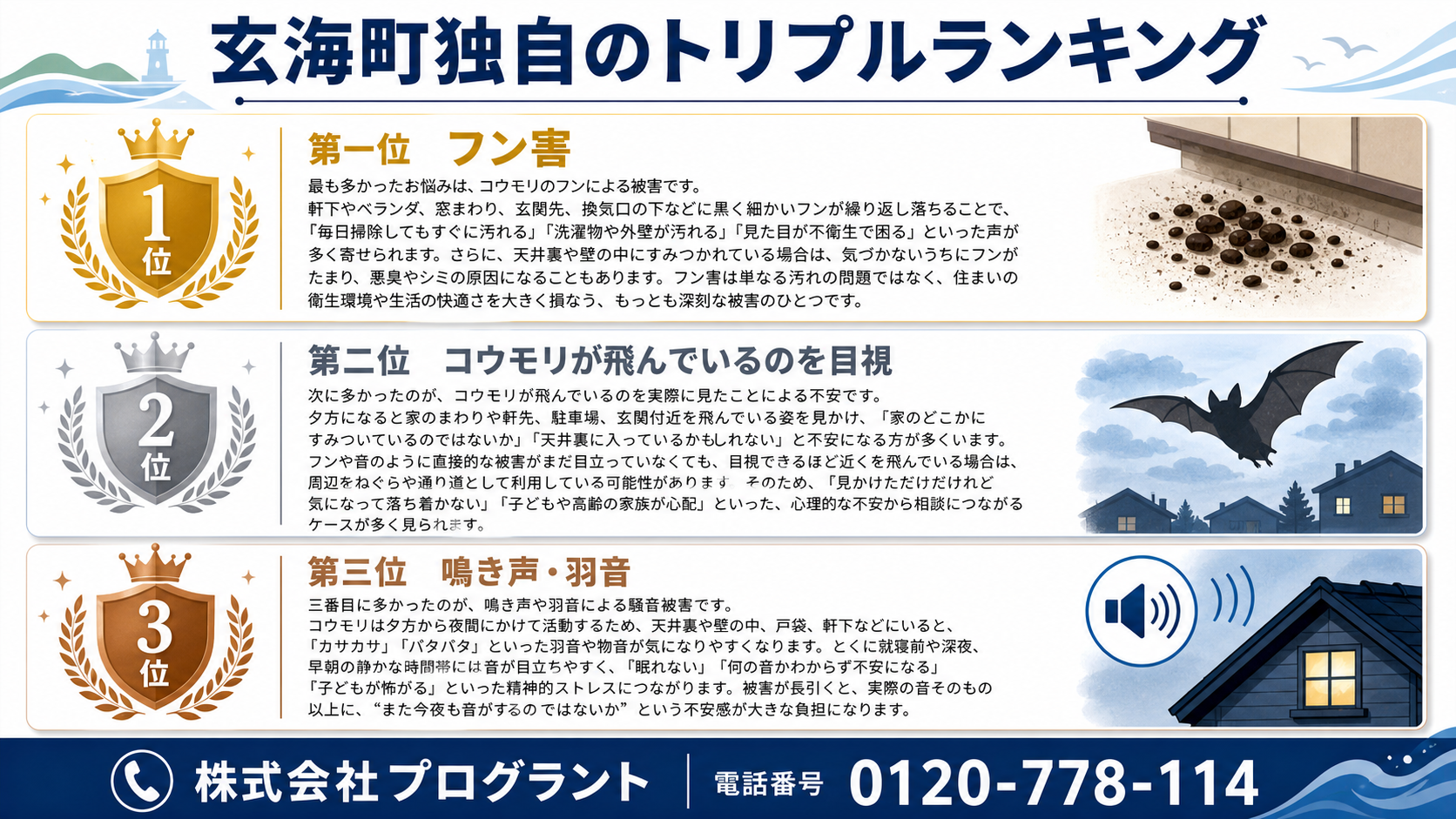 玄海町独自のトリプルランキング