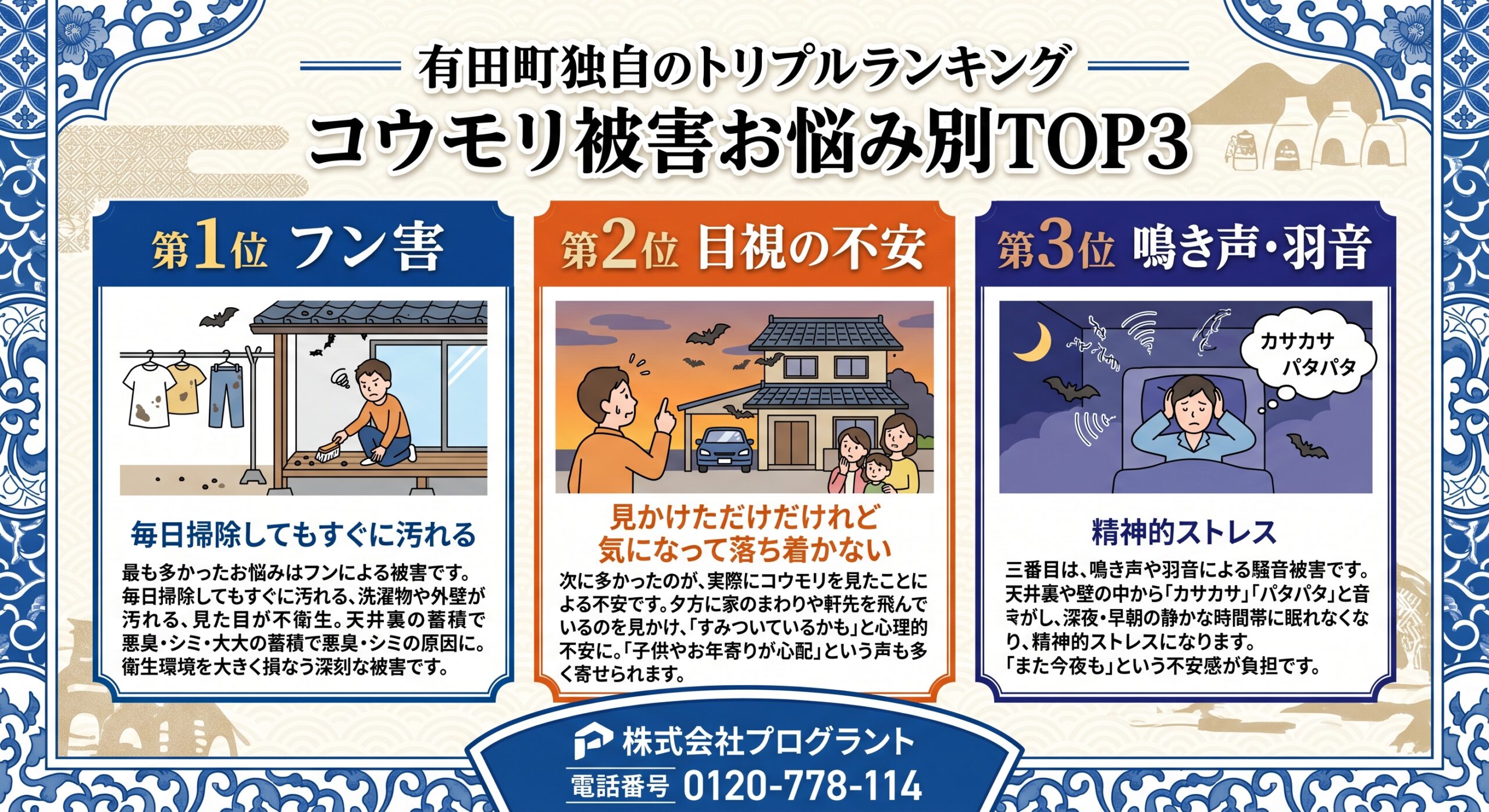 有田町コウモリ被害お悩み別