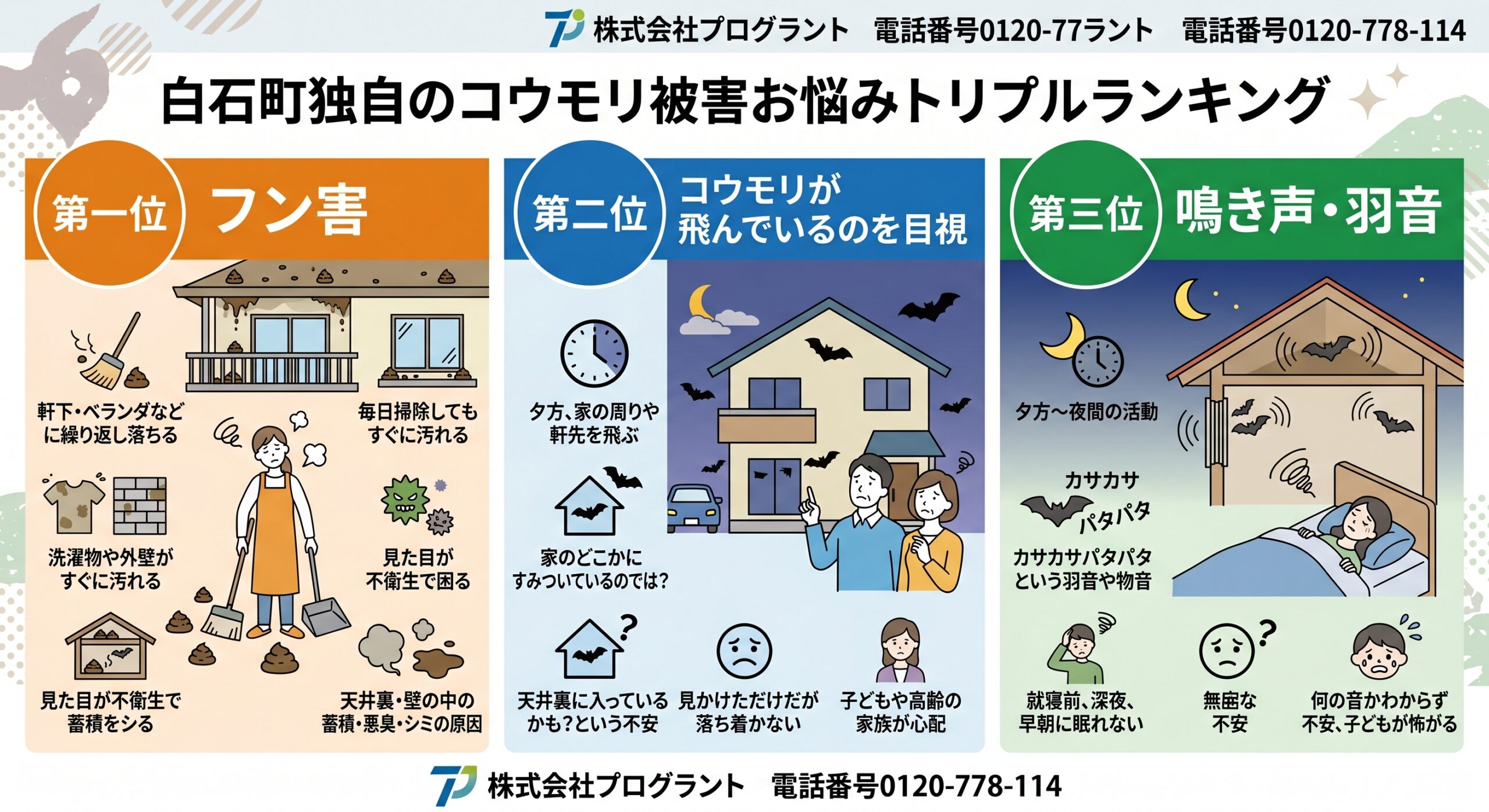 白石町独自のコウモリ被害