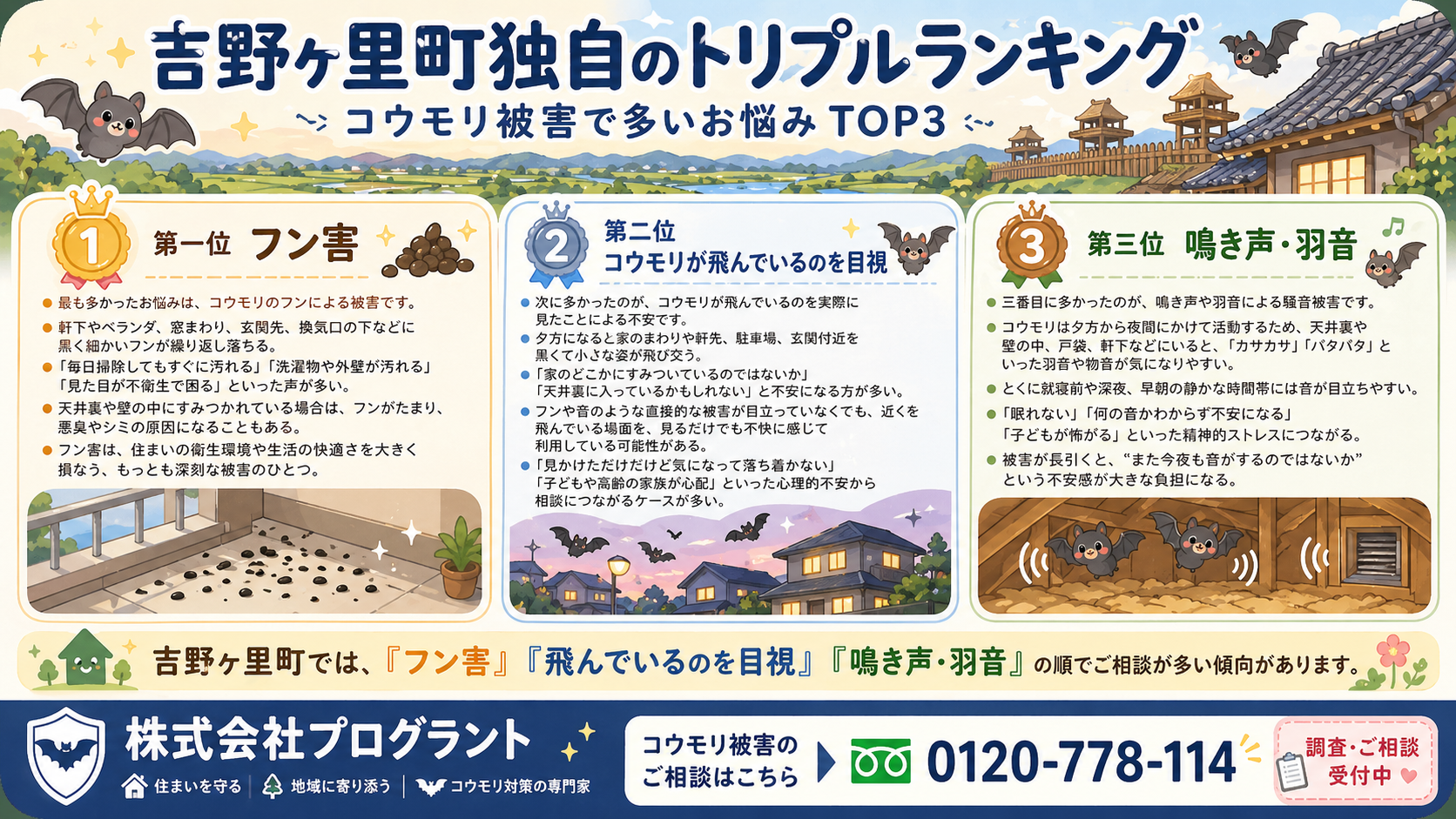 吉野ヶ里町独自のトリプルランキング