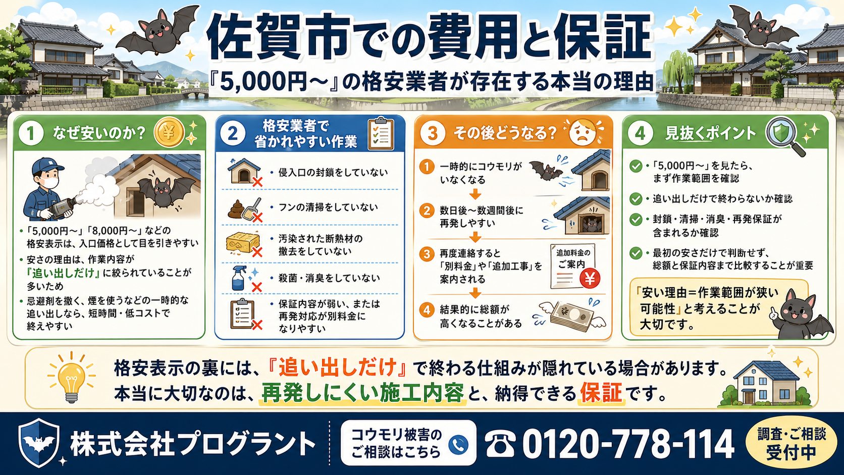 佐賀市での費用と保証
