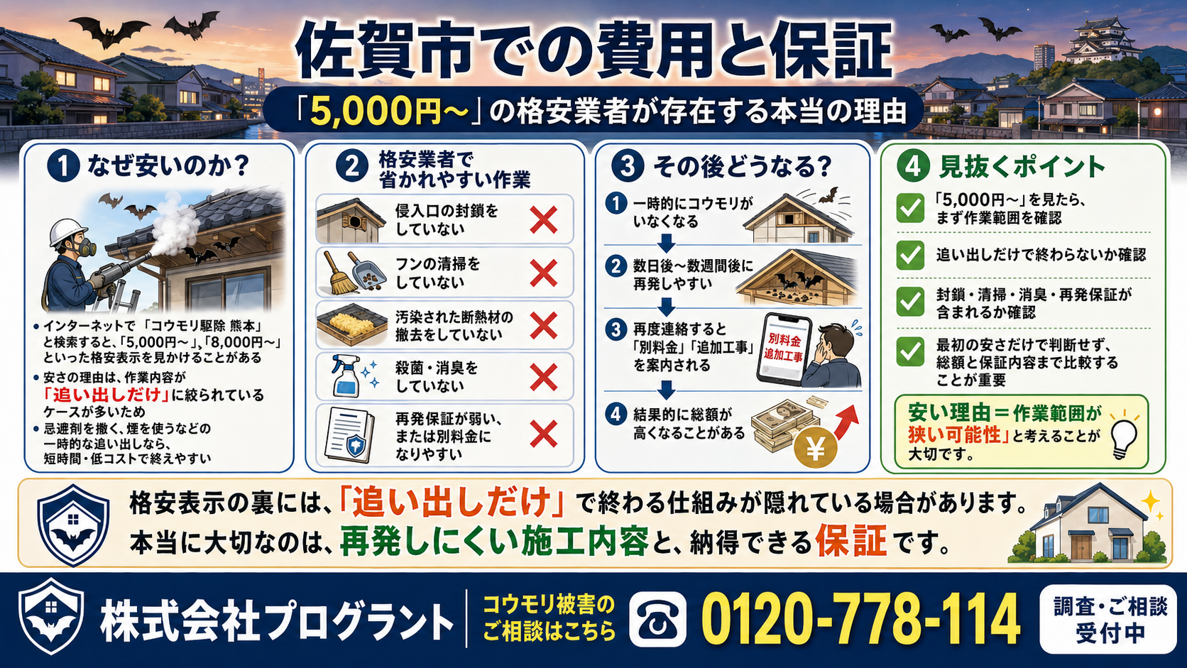 佐賀市での費用と保証