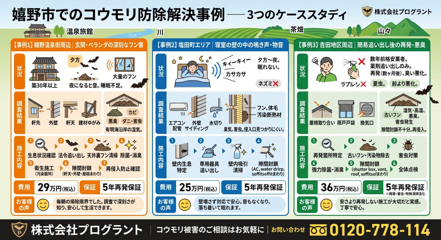嬉野市でのコウモリ防除解決事例