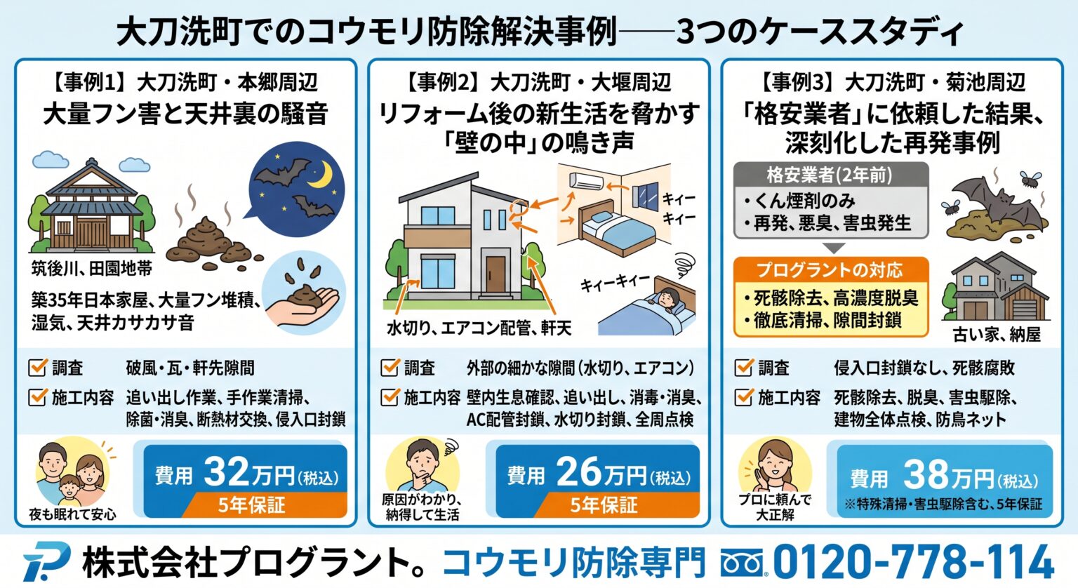 大刀洗町コウモリ被害