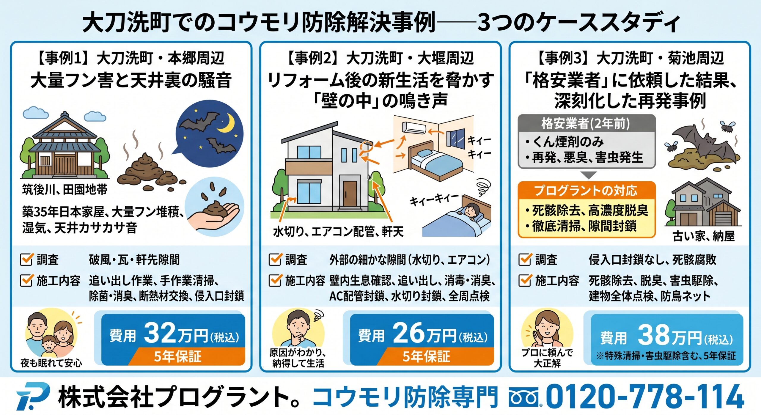 大刀洗町コウモリ被害