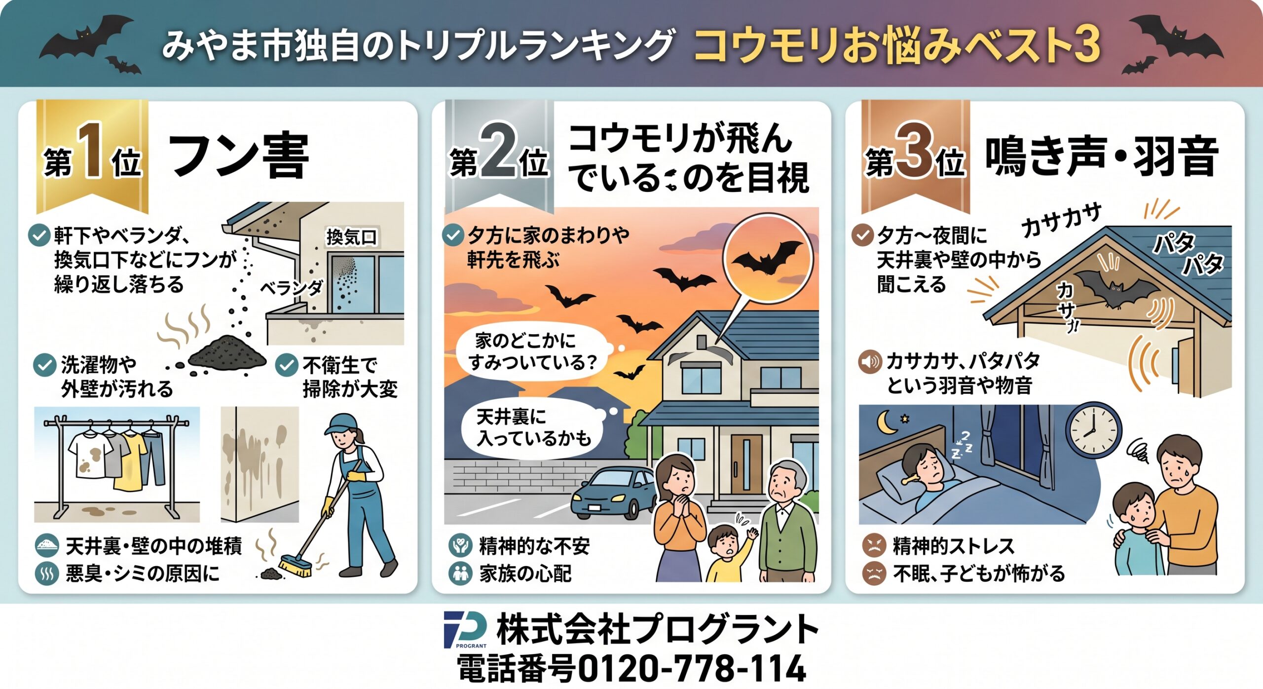 みやま市独自のトリプルランキング