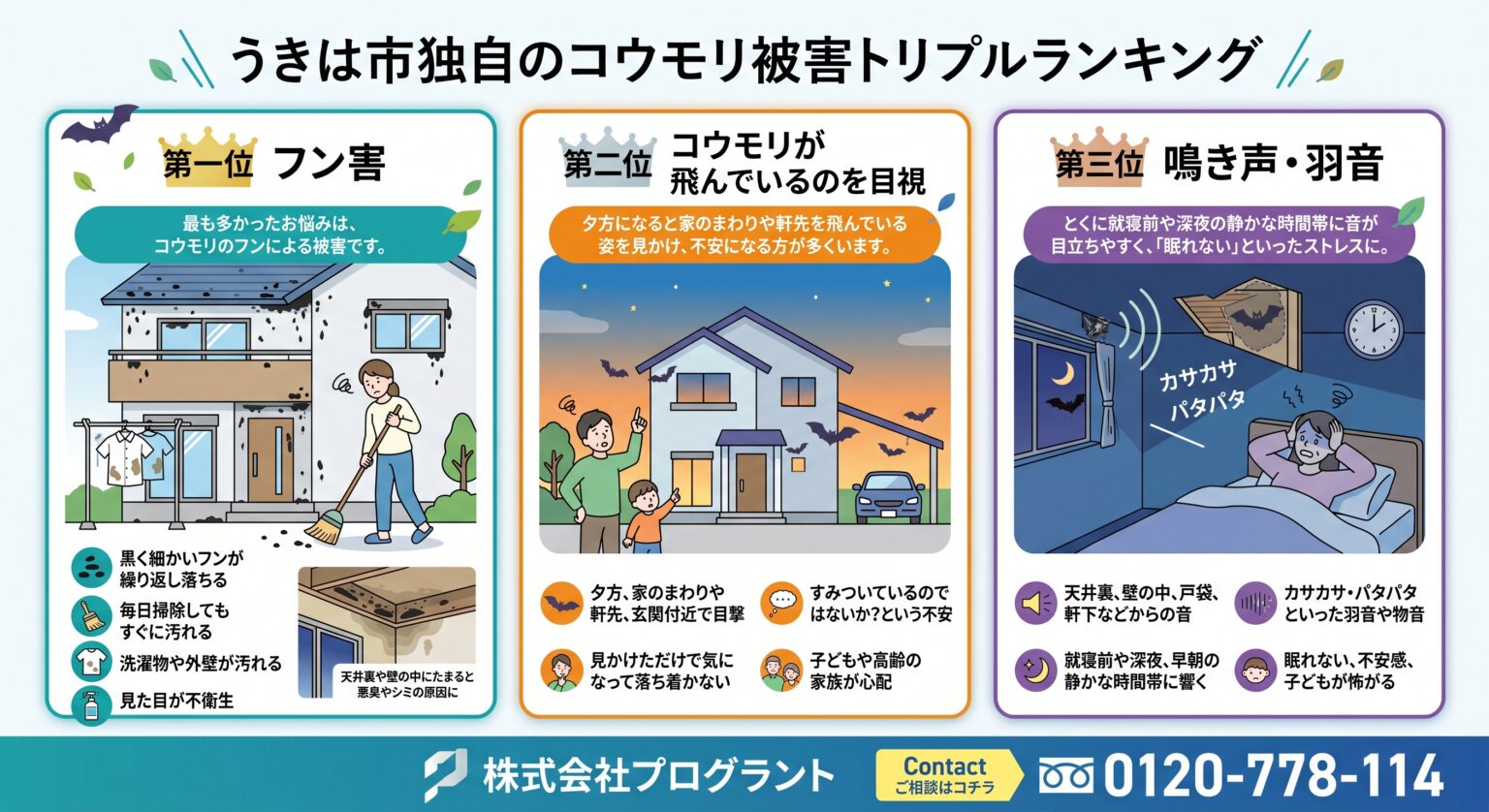 うきは市独自のコウモリ被害