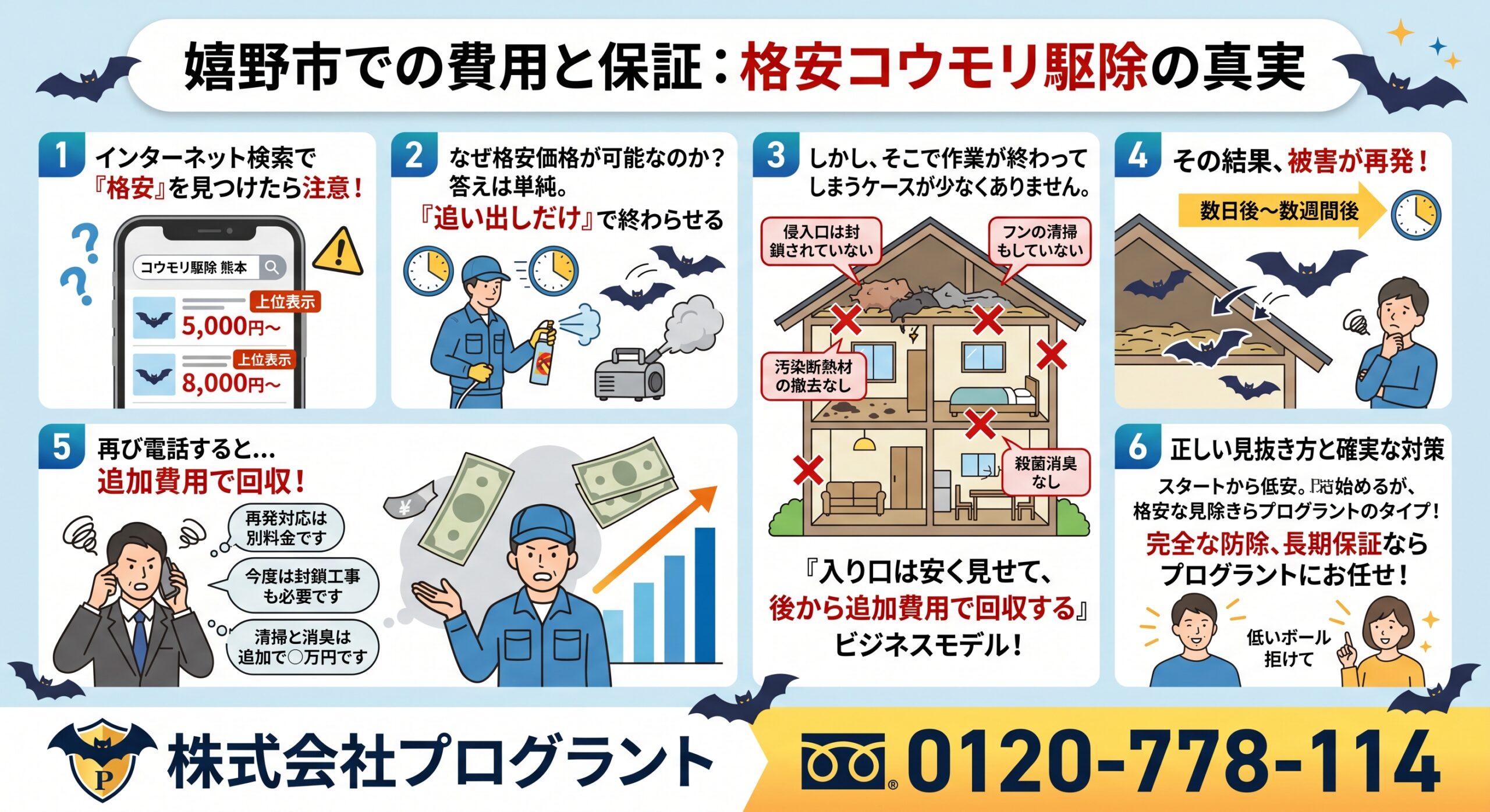 嬉野市での費用と保証