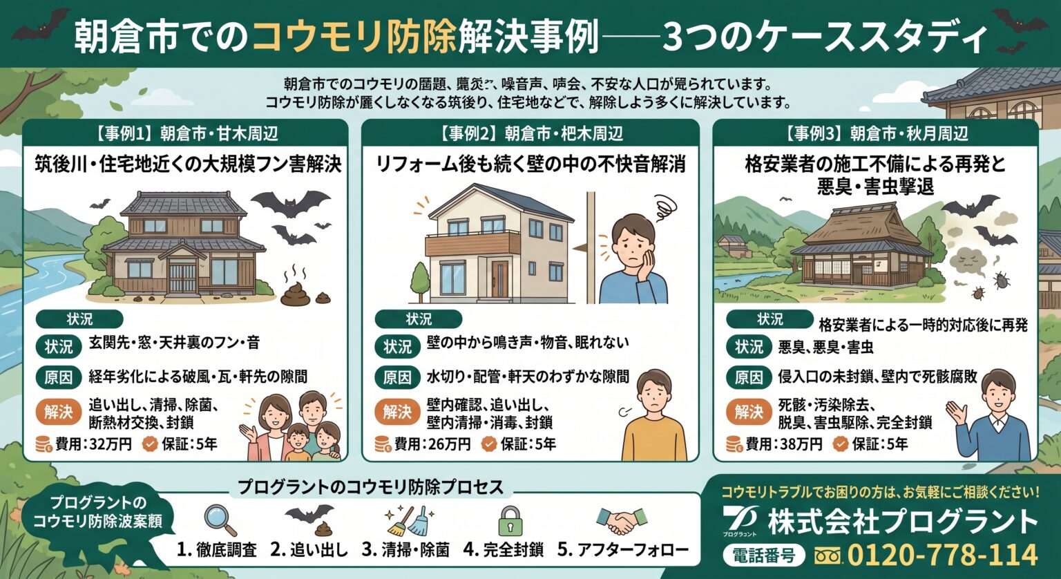 朝倉市のコウモリ被害