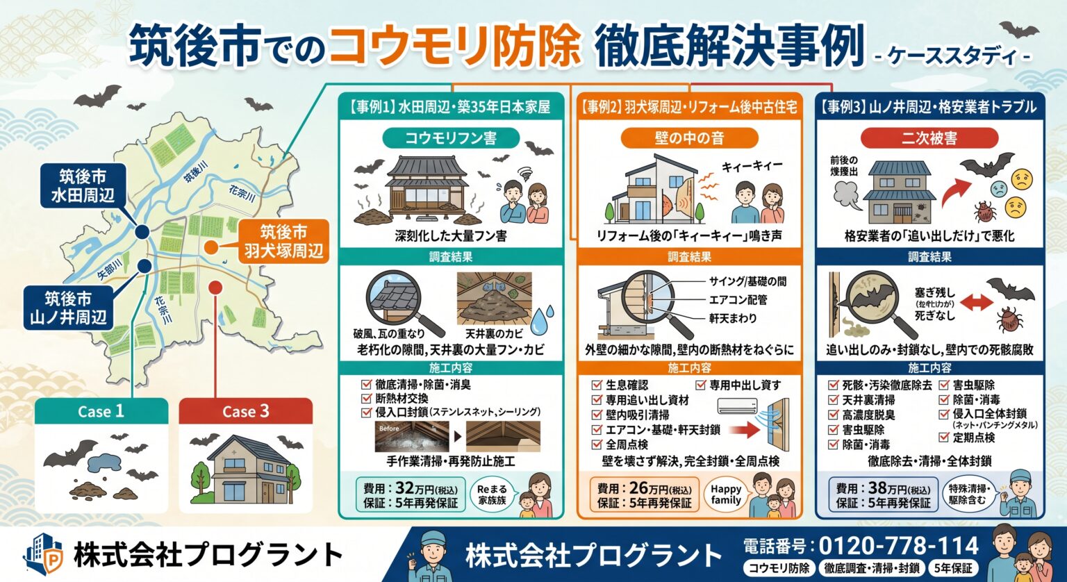 筑後市コウモリ防除