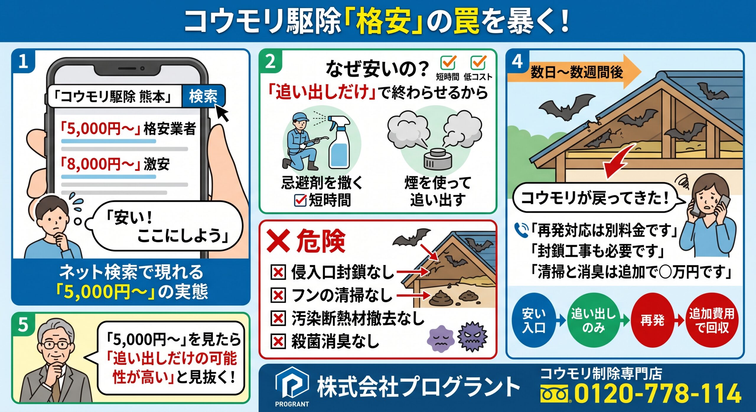 コウモリ駆除