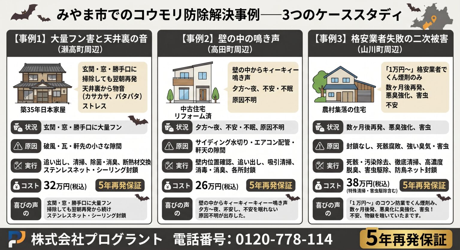 みやま市でのコウモリ防除解決事例