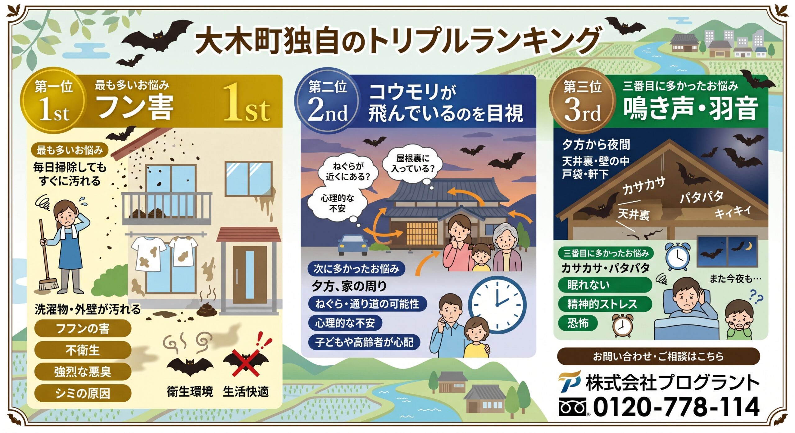 大木町独自トリプルランキング