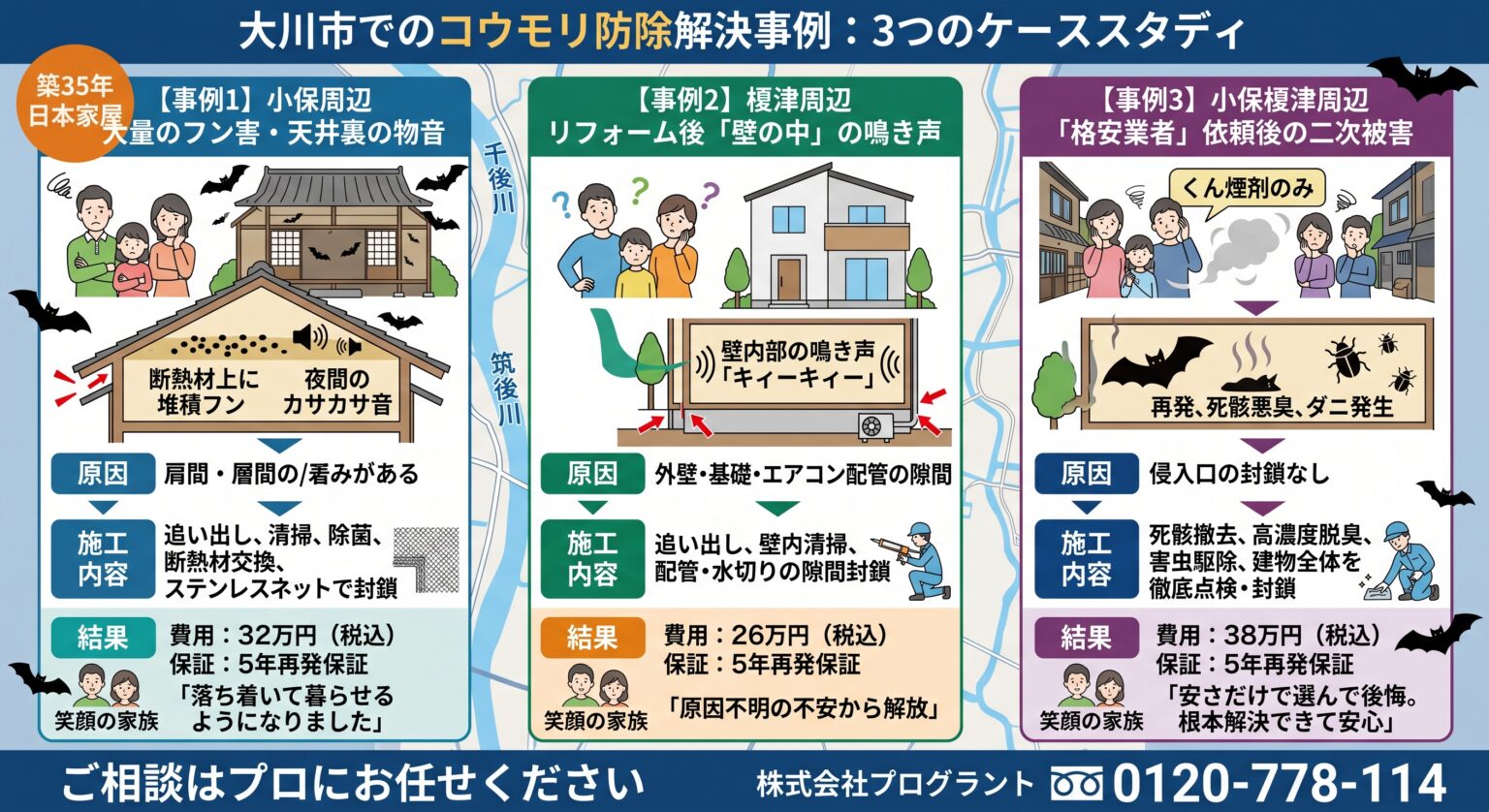 大川市のコウモリ防除