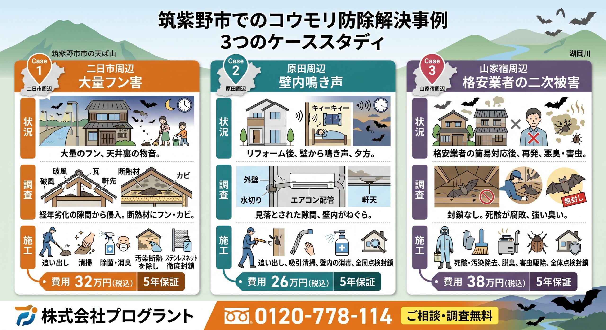 筑紫野市でのコウモリ防除解決事例