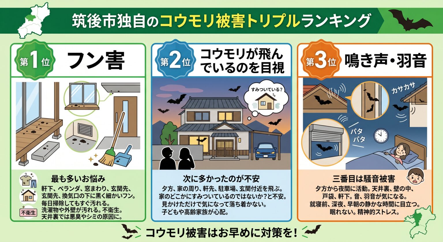 筑後市独自のトリプルランキング