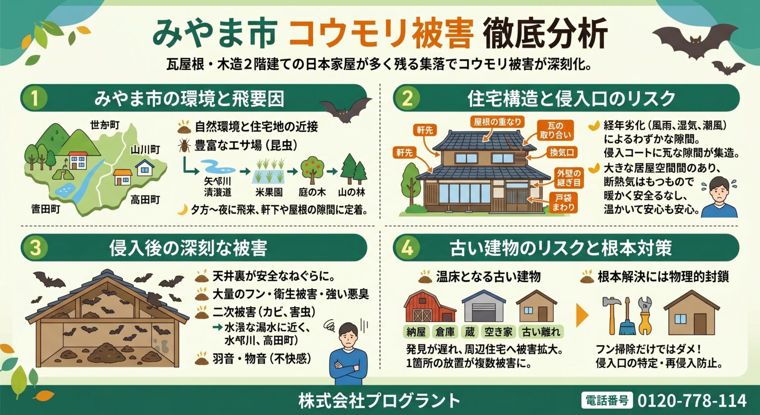 みやま市コウモリ被害