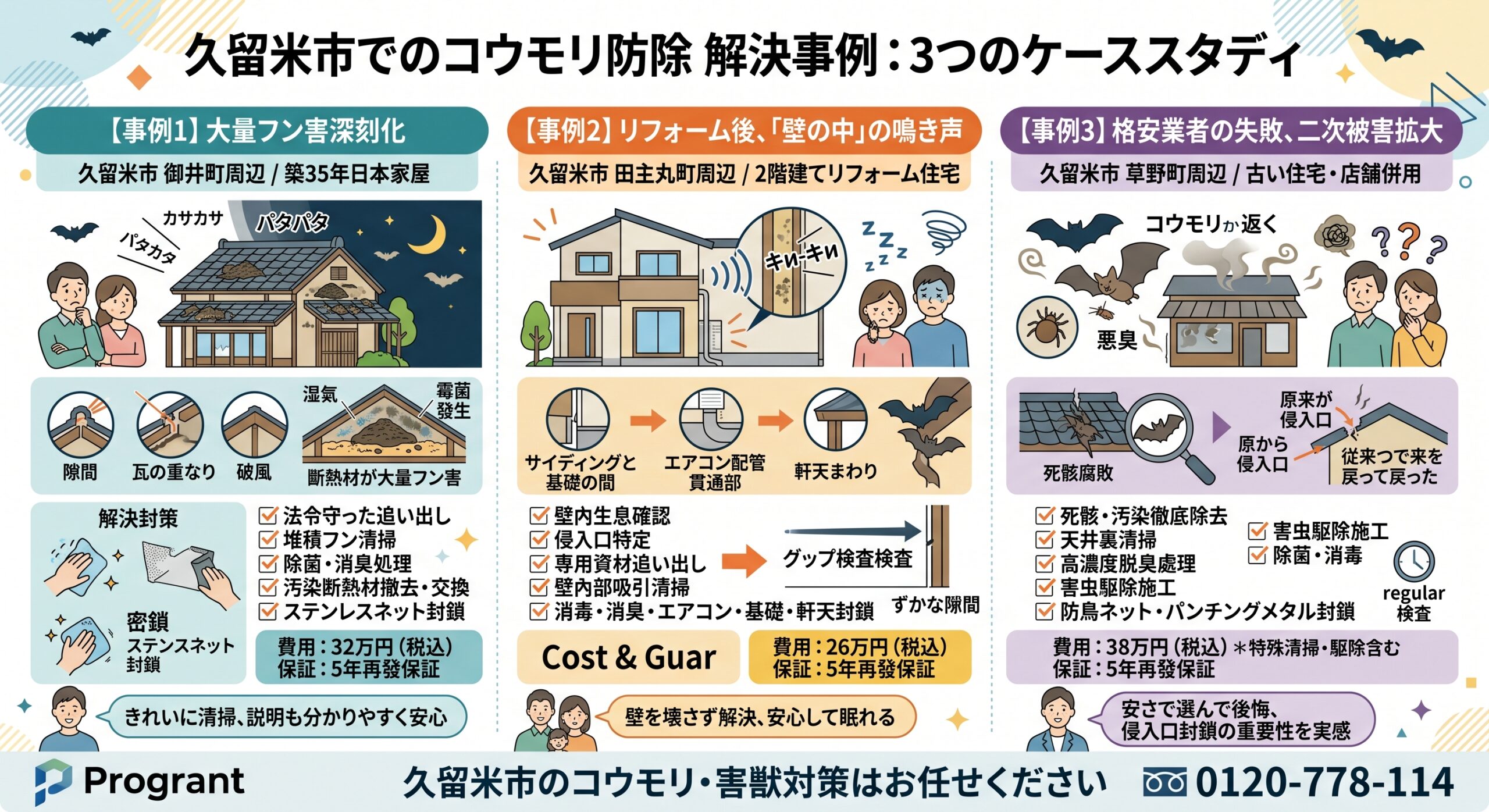 久留米市コウモリ防除