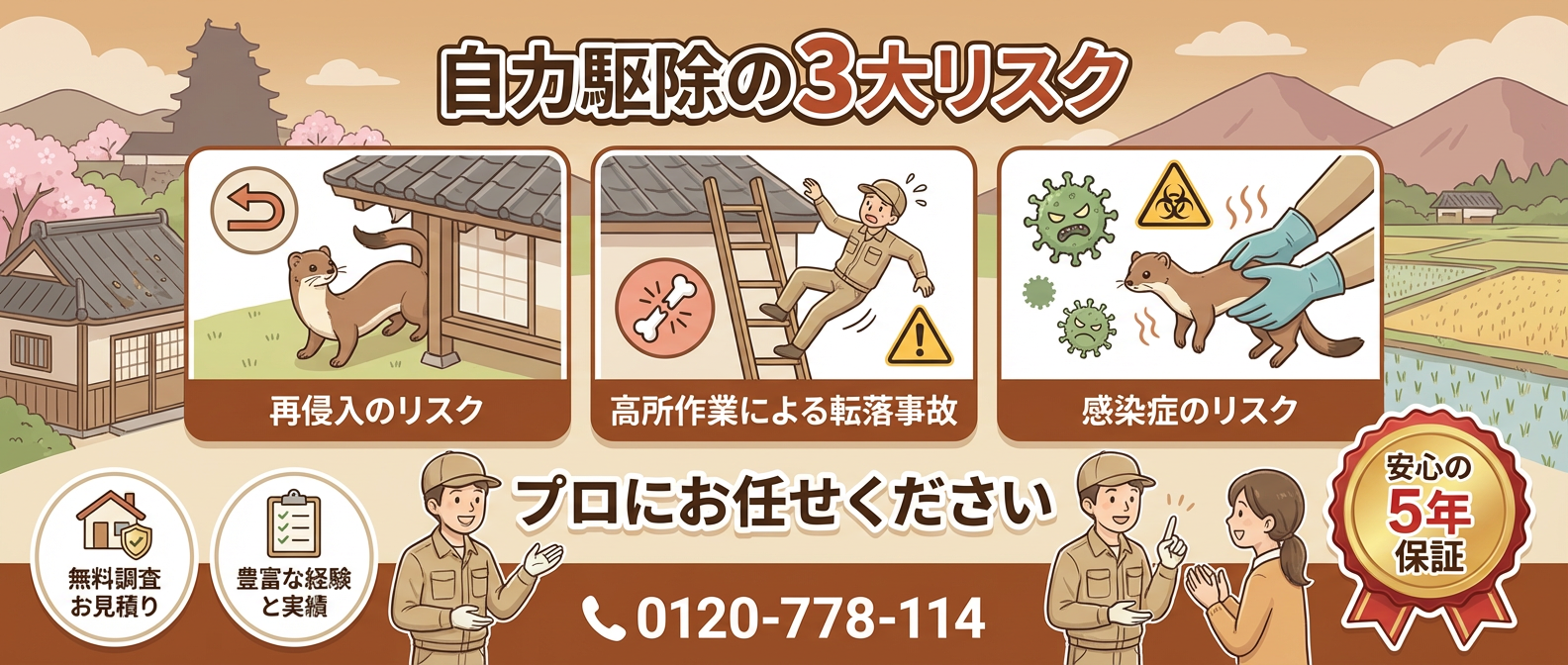 自力駆除の3大リスク 再侵入のリスク、高所作業による転落事故、感染症のリスクがあるためプロにお任せください。