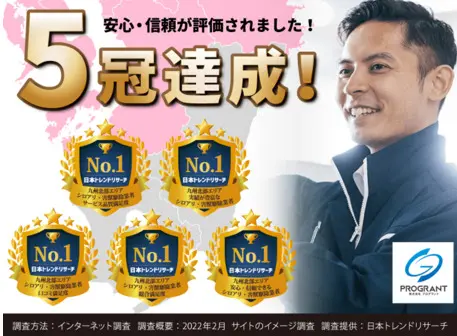 5冠獲得達成！プログラントは5冠を獲得しています。