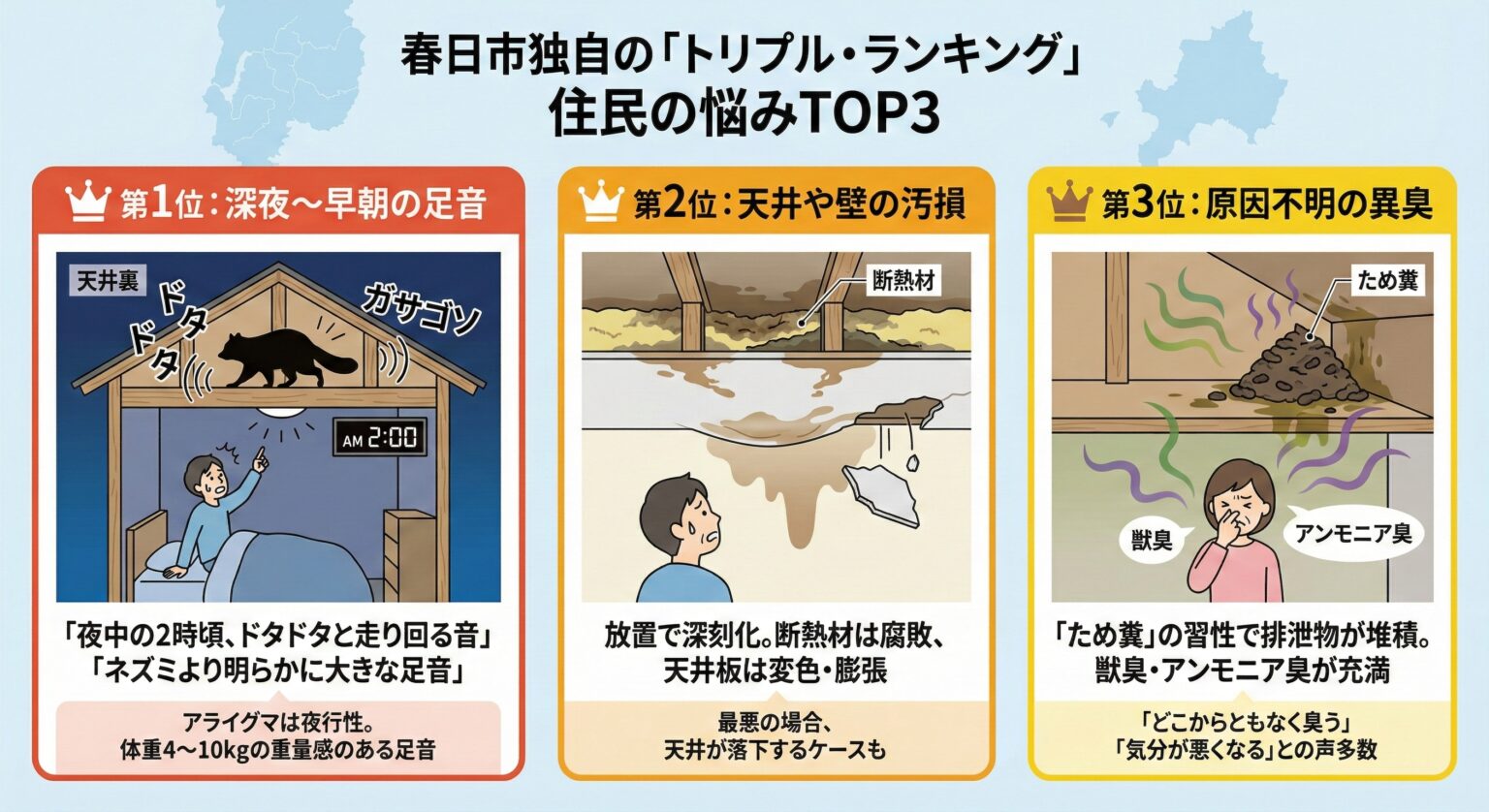 春日市独自のトリプルランキング。住民の悩みTOP3