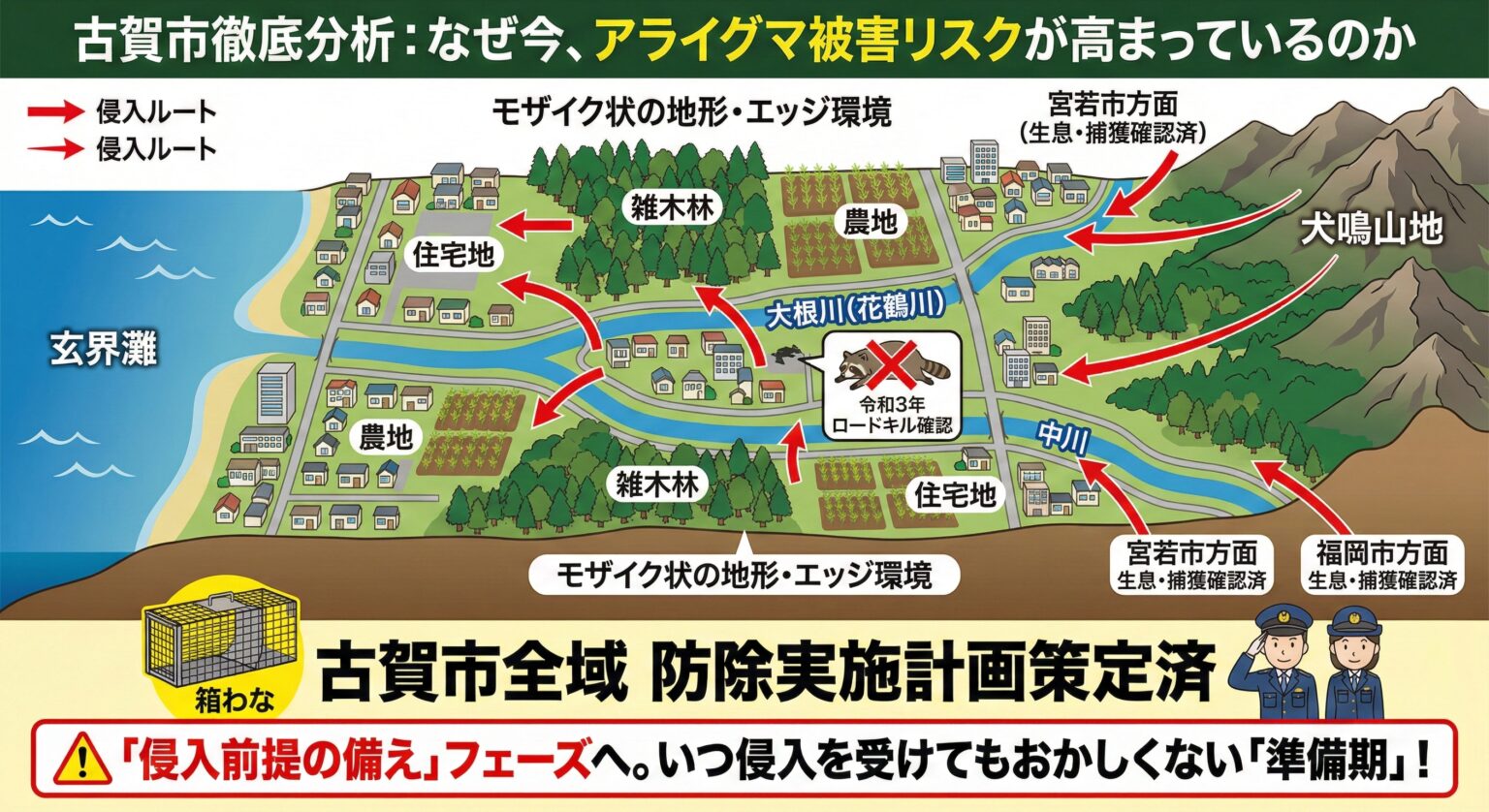 古賀市徹底分析：なぜ今アライグマ被害リスクが高まっているのか