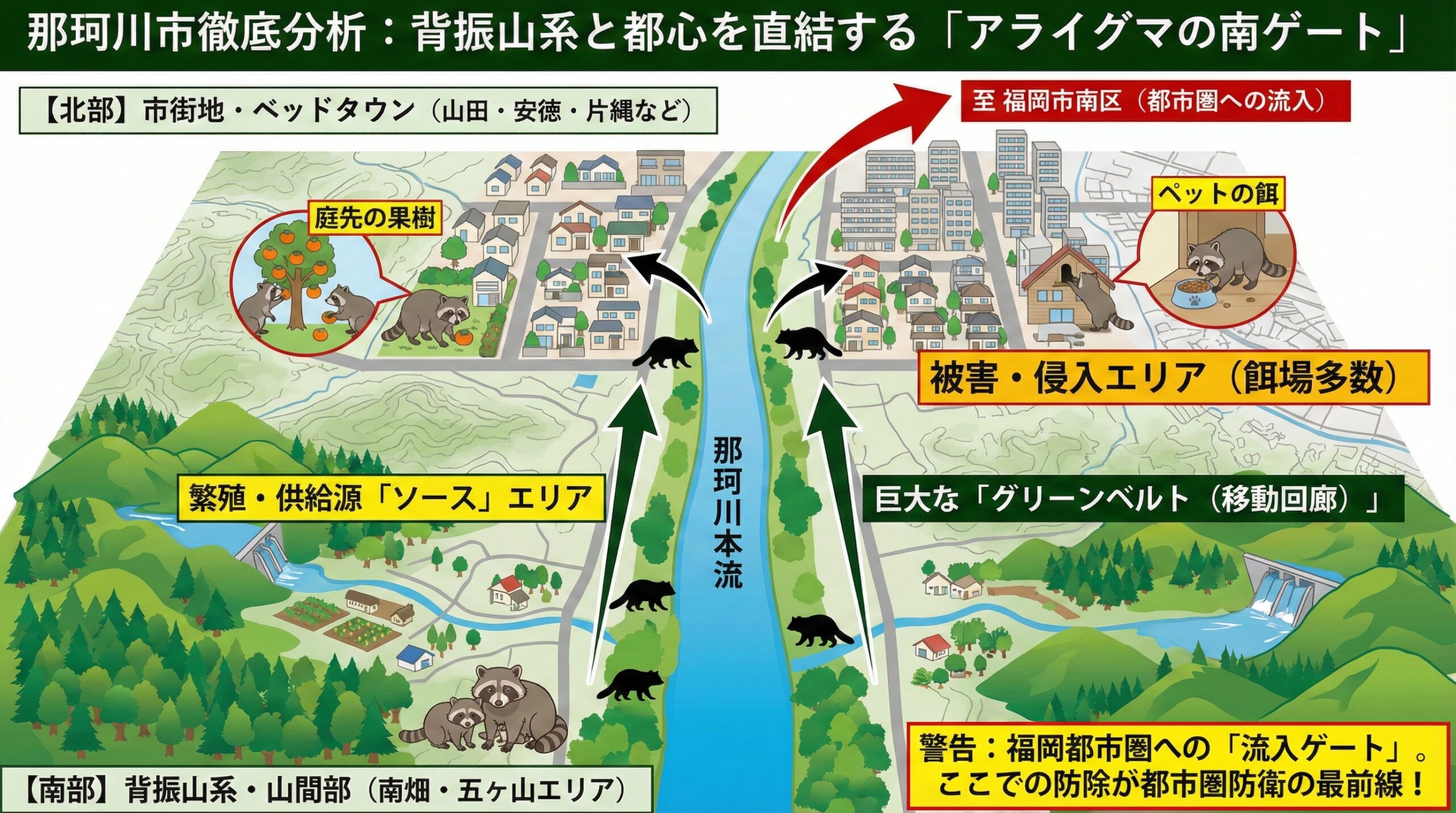 那珂川市徹底分析：背振山系と都市を直結するアライグマの南ゲート