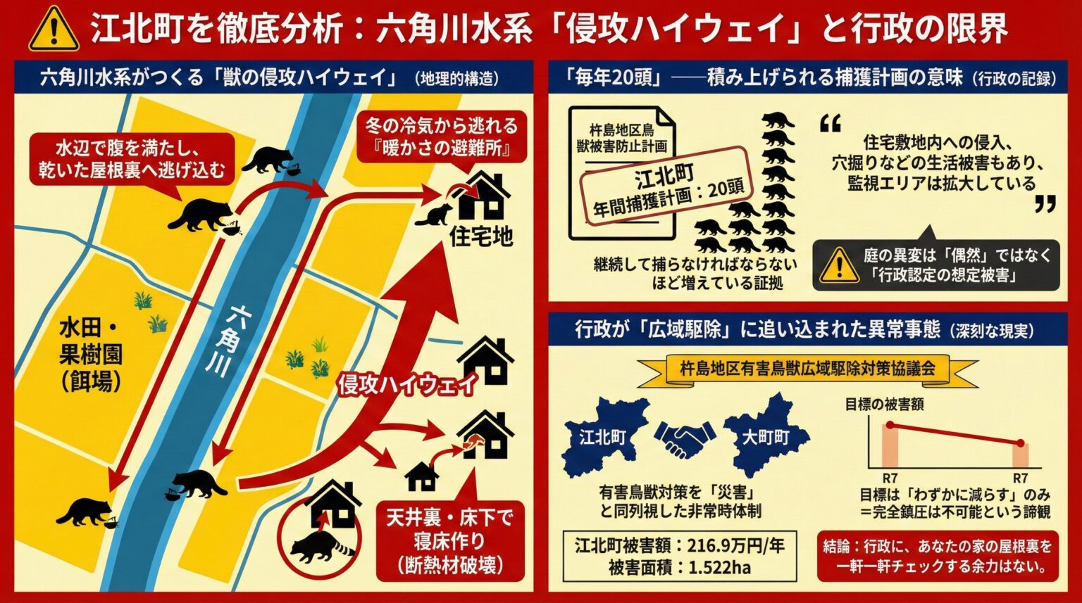 江北町を徹底分析。六角川水系「侵攻ハイウェイ」と行政の限界。
