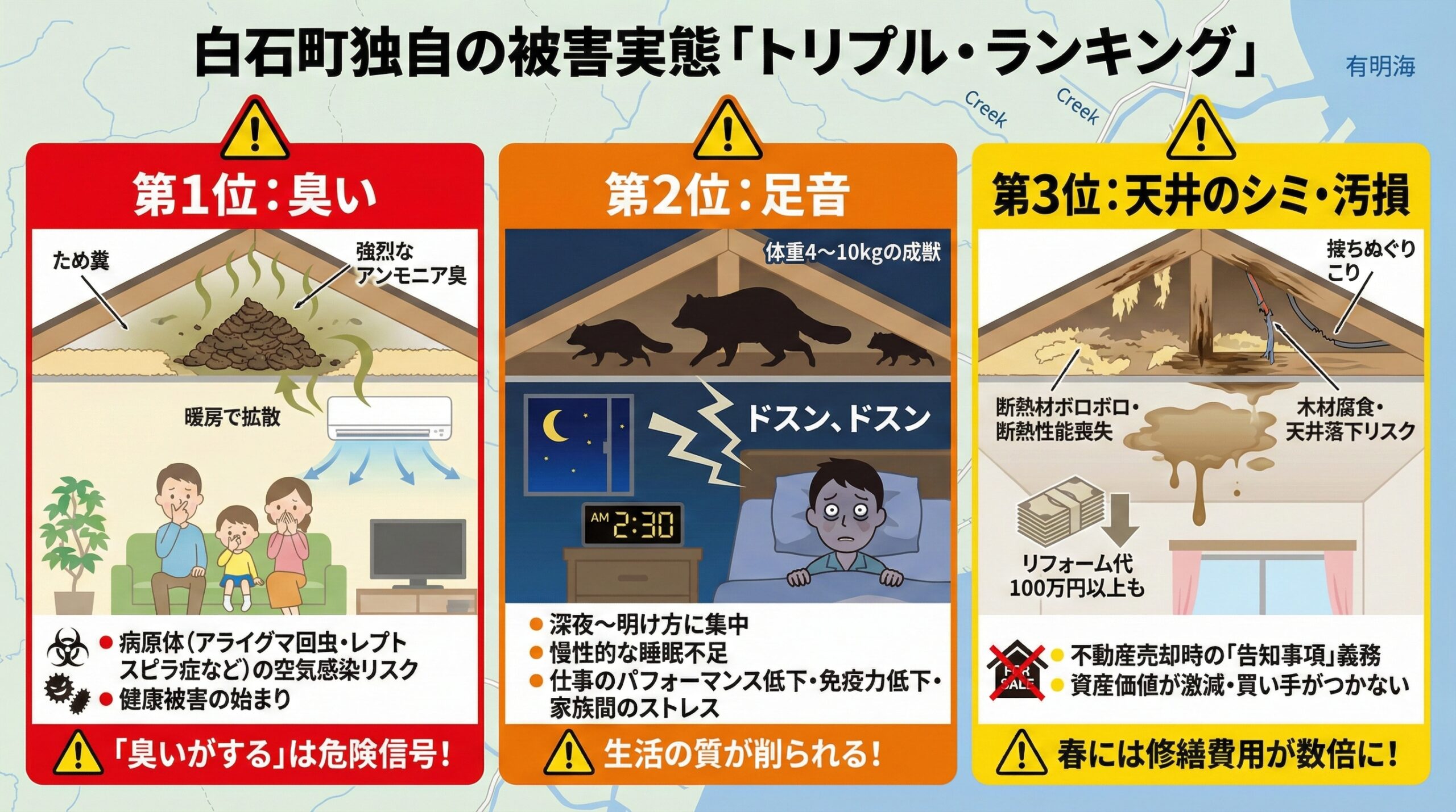 白石町独自の被害実態トリプルランキング。1位臭い、2位足音、3位天井のシミ・汚損。2025年1月～12月の白石町お悩み相談プログラント調べ。