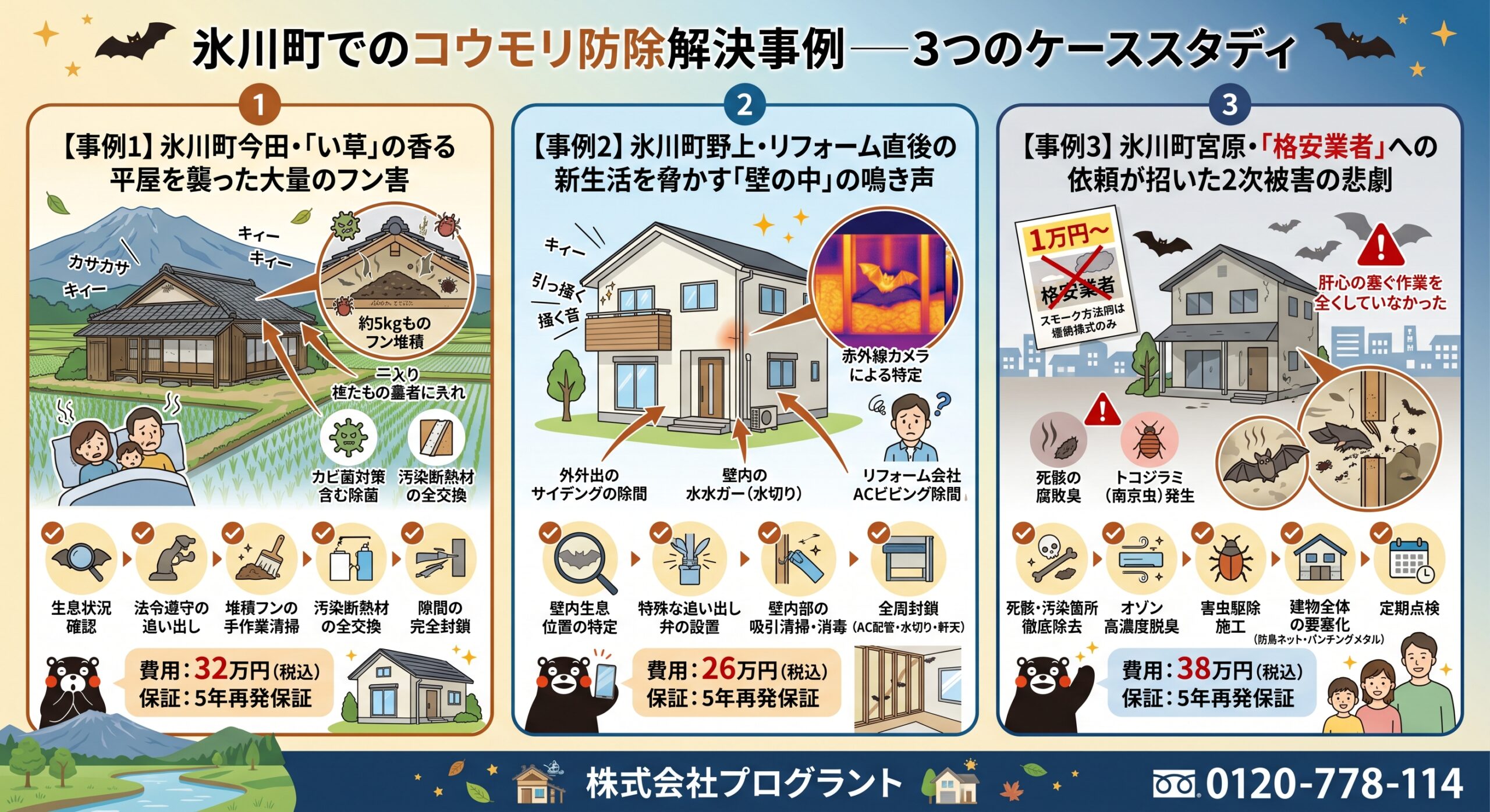 氷川町でのコウモリ防除