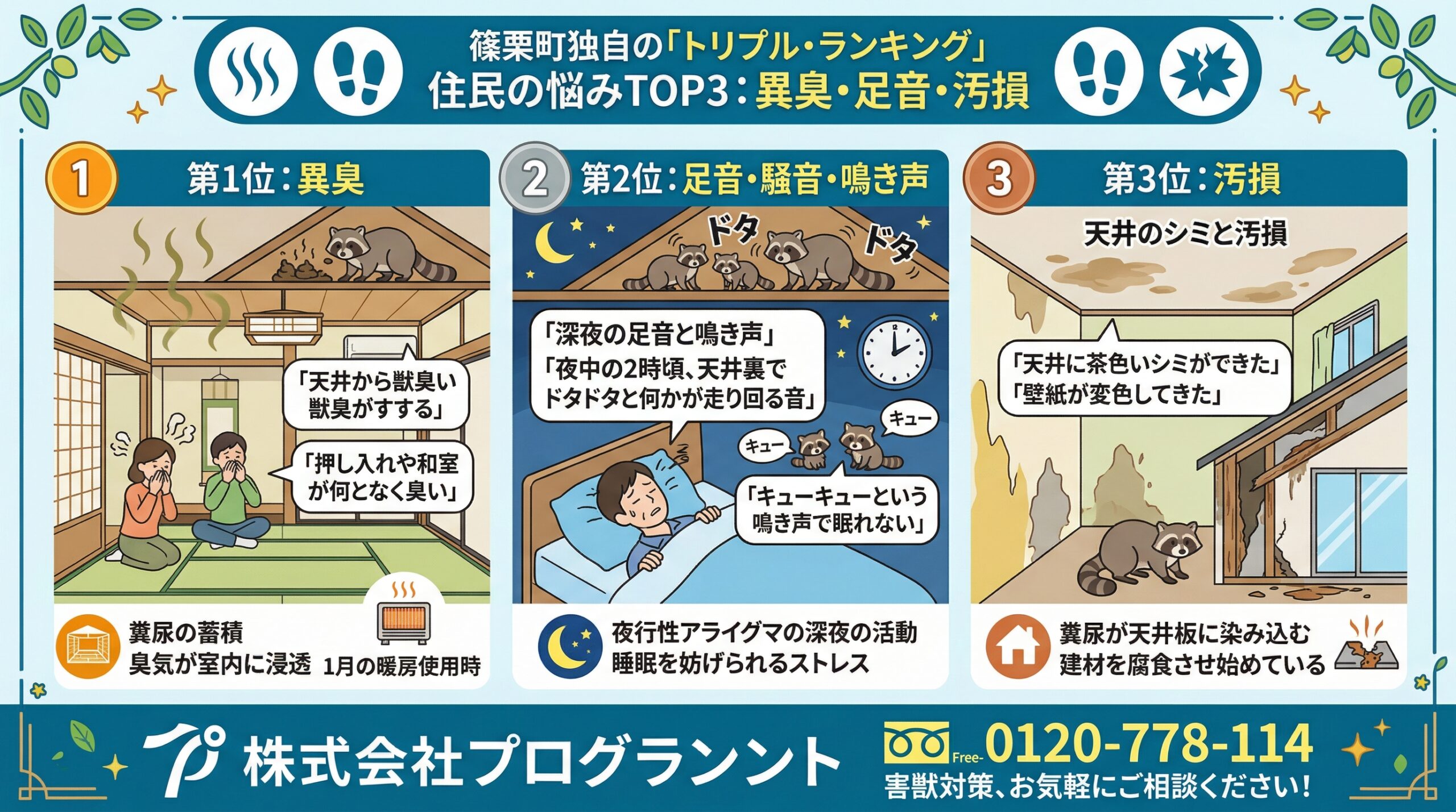 篠栗町独自のトリプルランキング