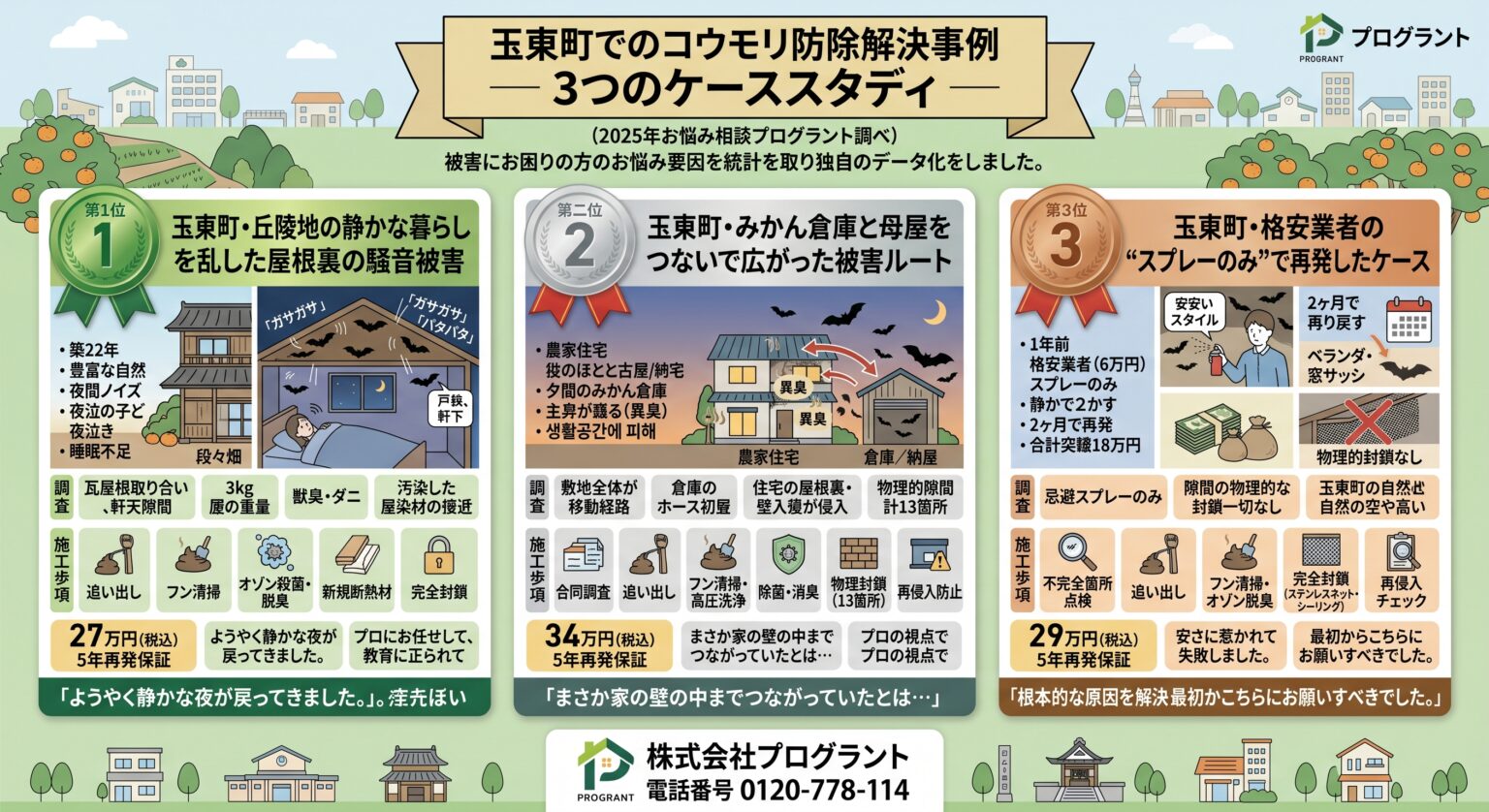 玉東町のコウモリ防除