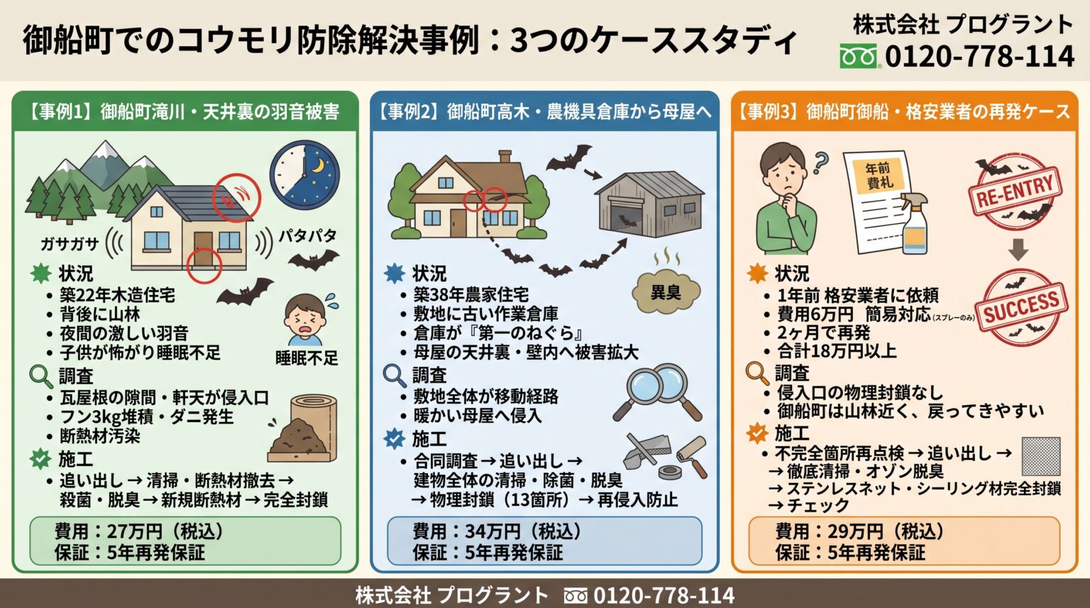 御船町でコウモリ防除解決事例