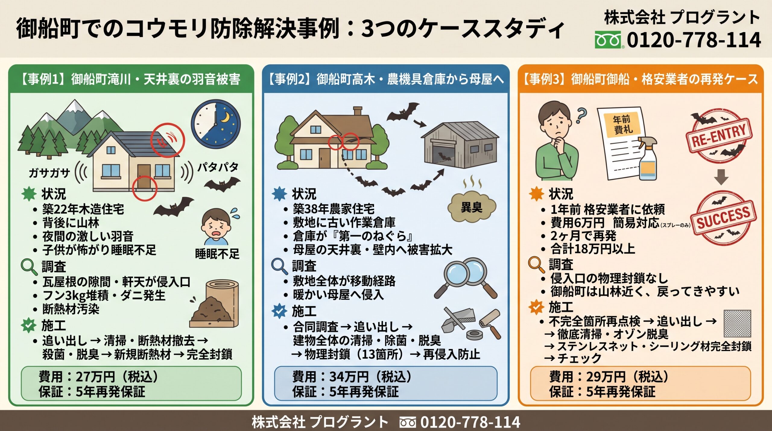 御船町でコウモリ防除解決事例