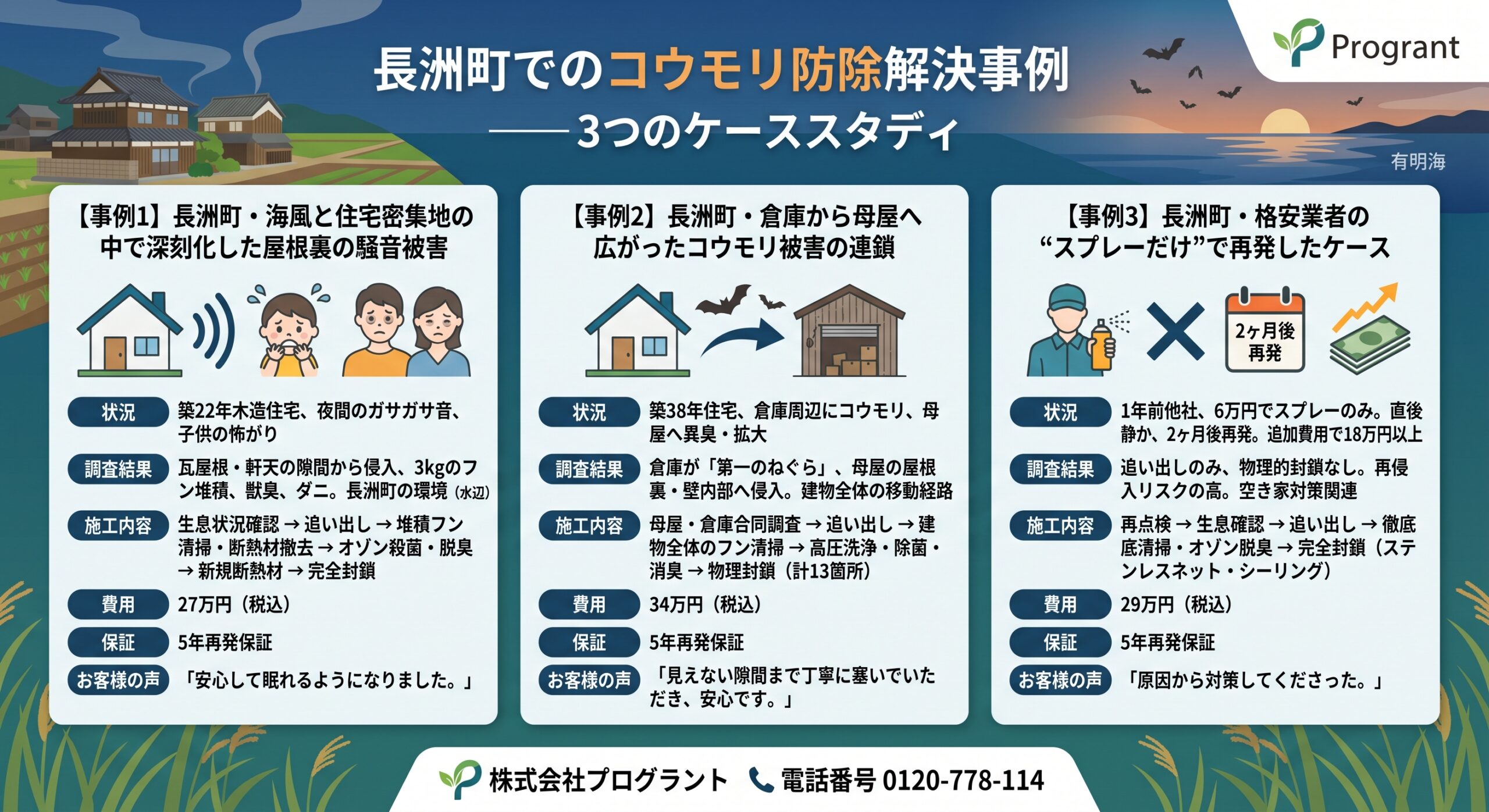 長洲町でのコウモリ防除