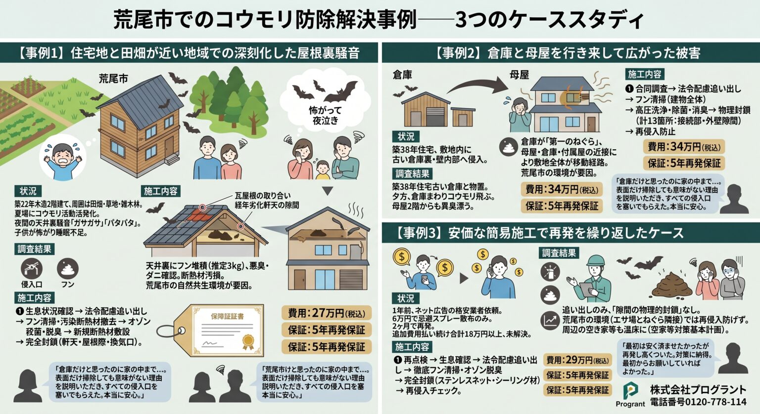 荒尾市でコウモリ防除解決事例