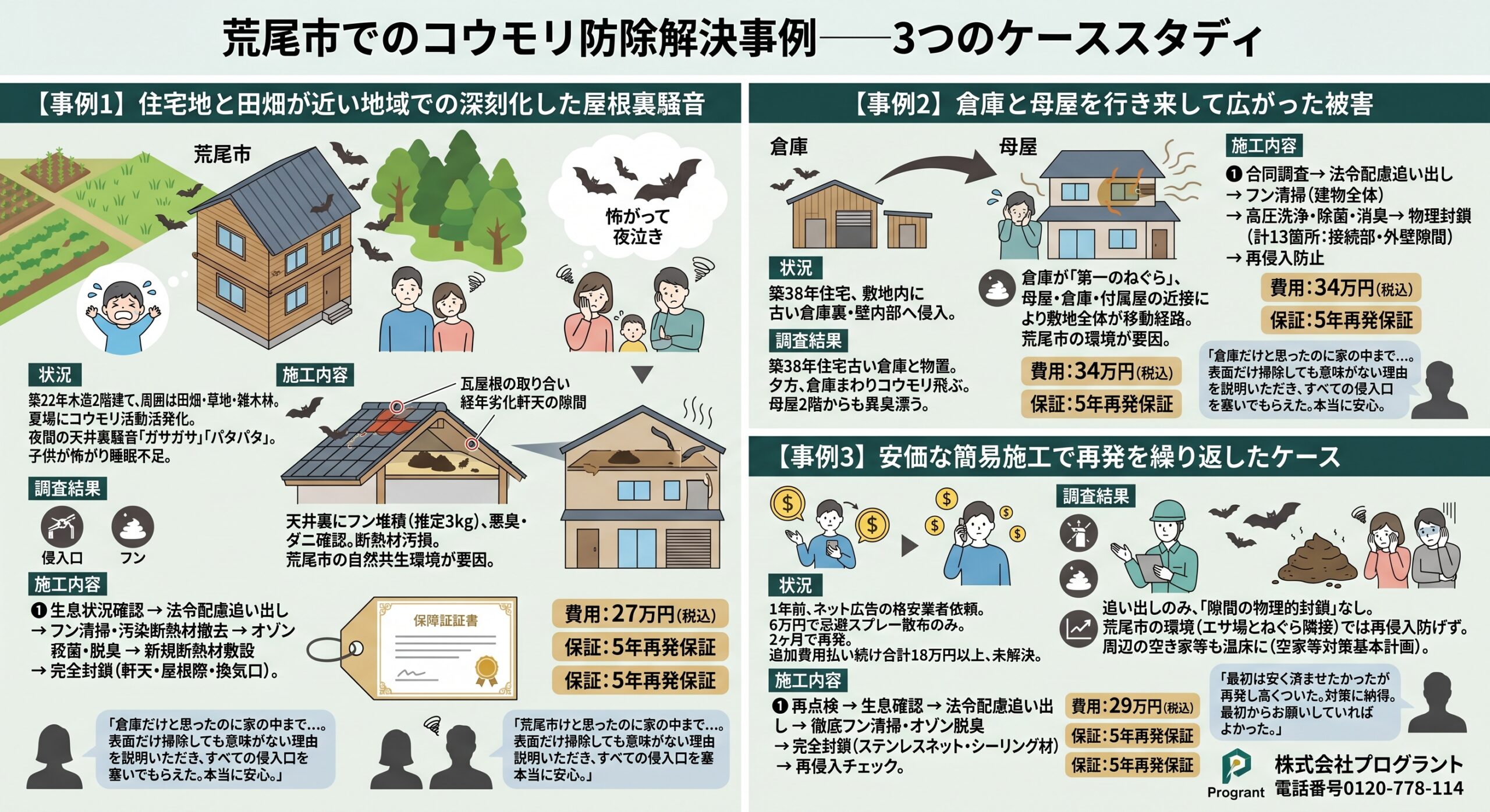 荒尾市でコウモリ防除解決事例