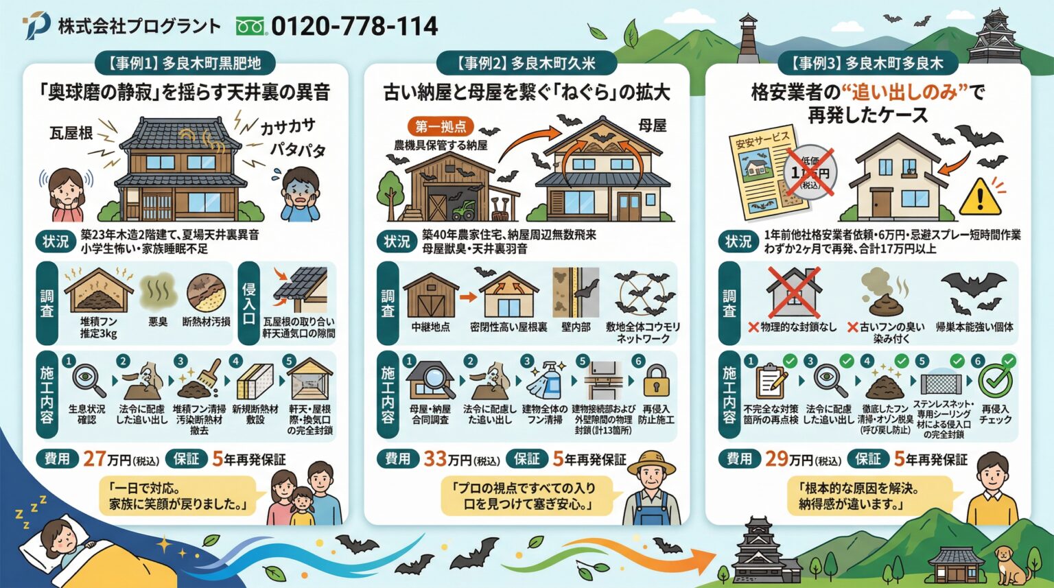 多良木町でのコウモリ防除の解決事例:3つのケース(状況・調査・施工内容・費用)