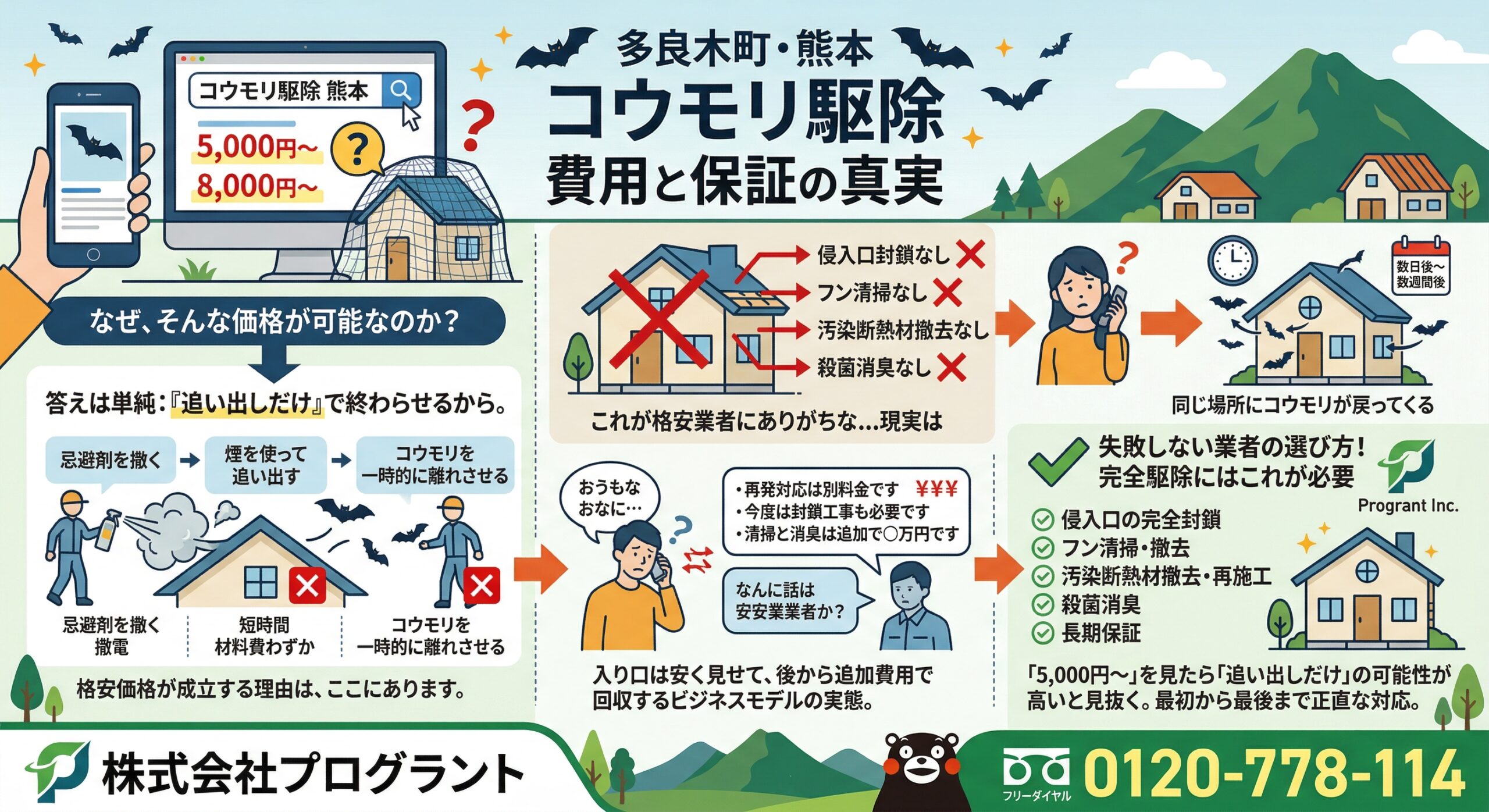 多良木町コウモリ駆除費用と保証