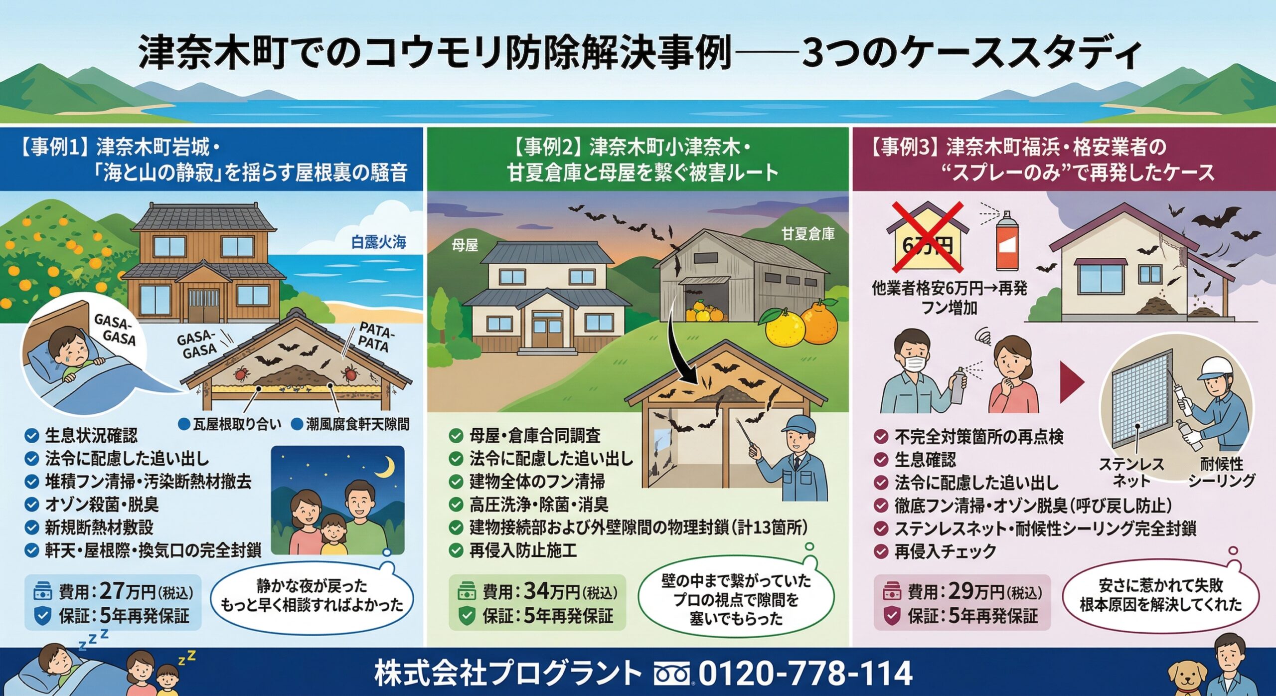 津奈木町でのコウモリ防除解決事例