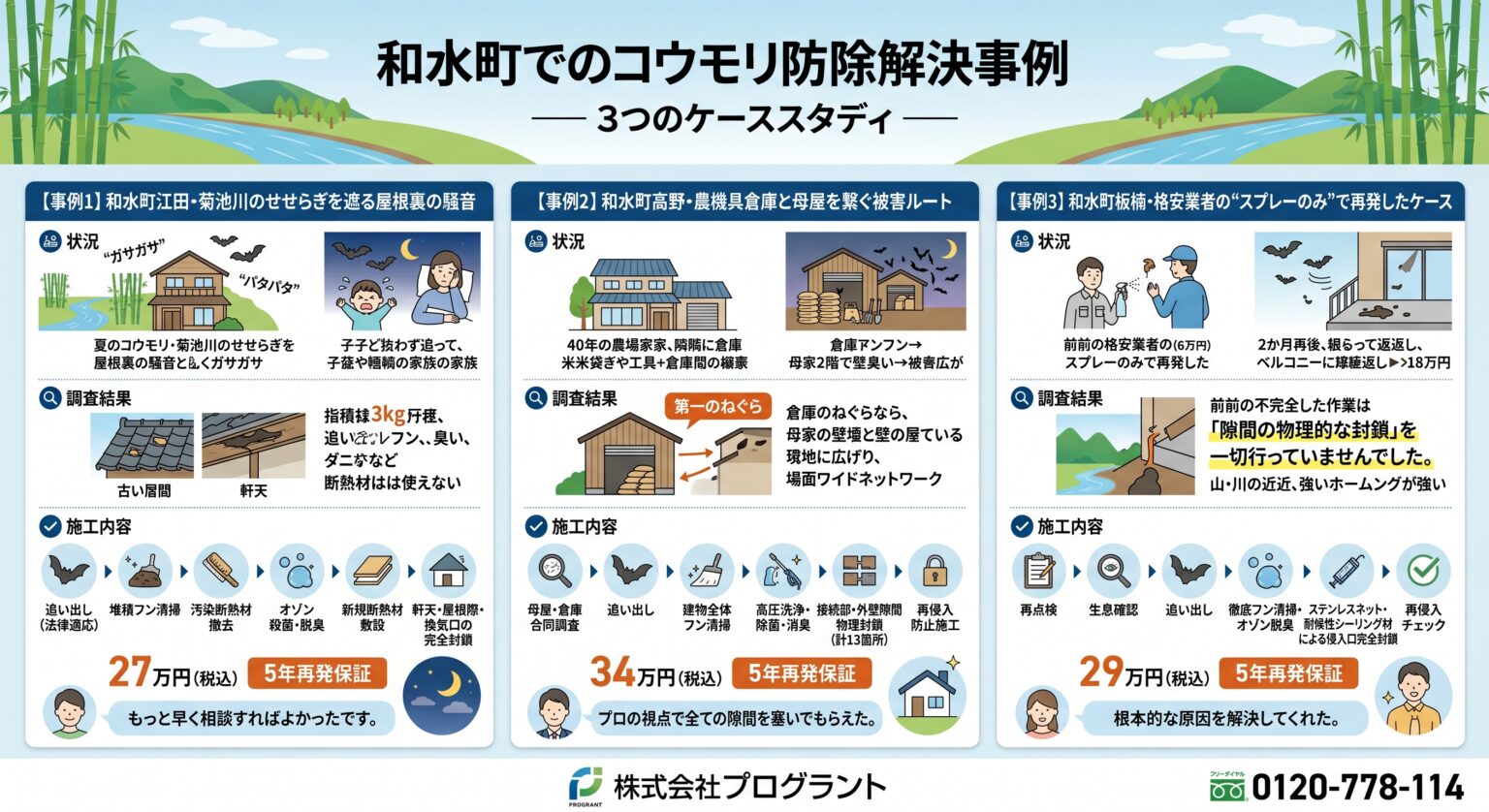 和水町でのコウモリ防除解決事例