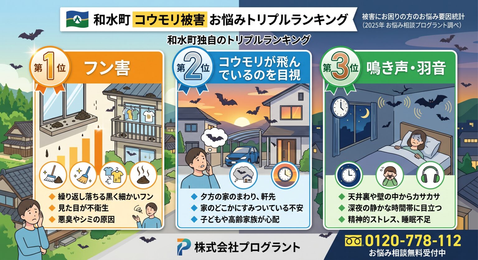 和水町コウモリ被害