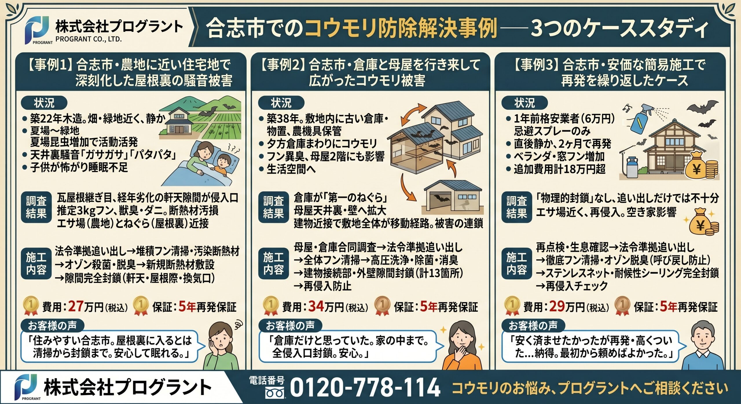 合志市のコウモリ防除解決事例