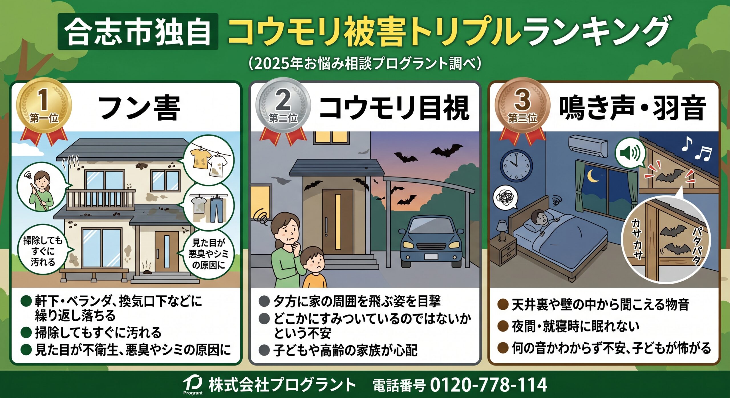 合志市独自コウモリ被害トリプルランキング