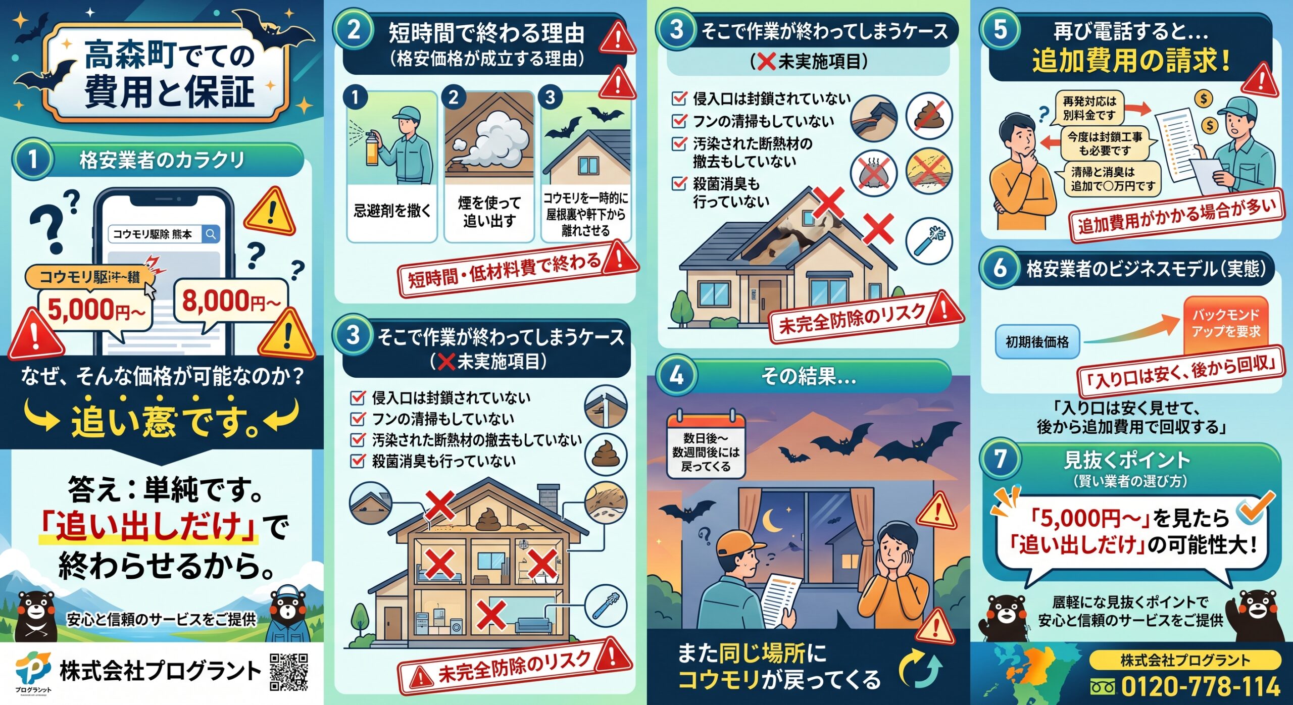高森町の費用と保証