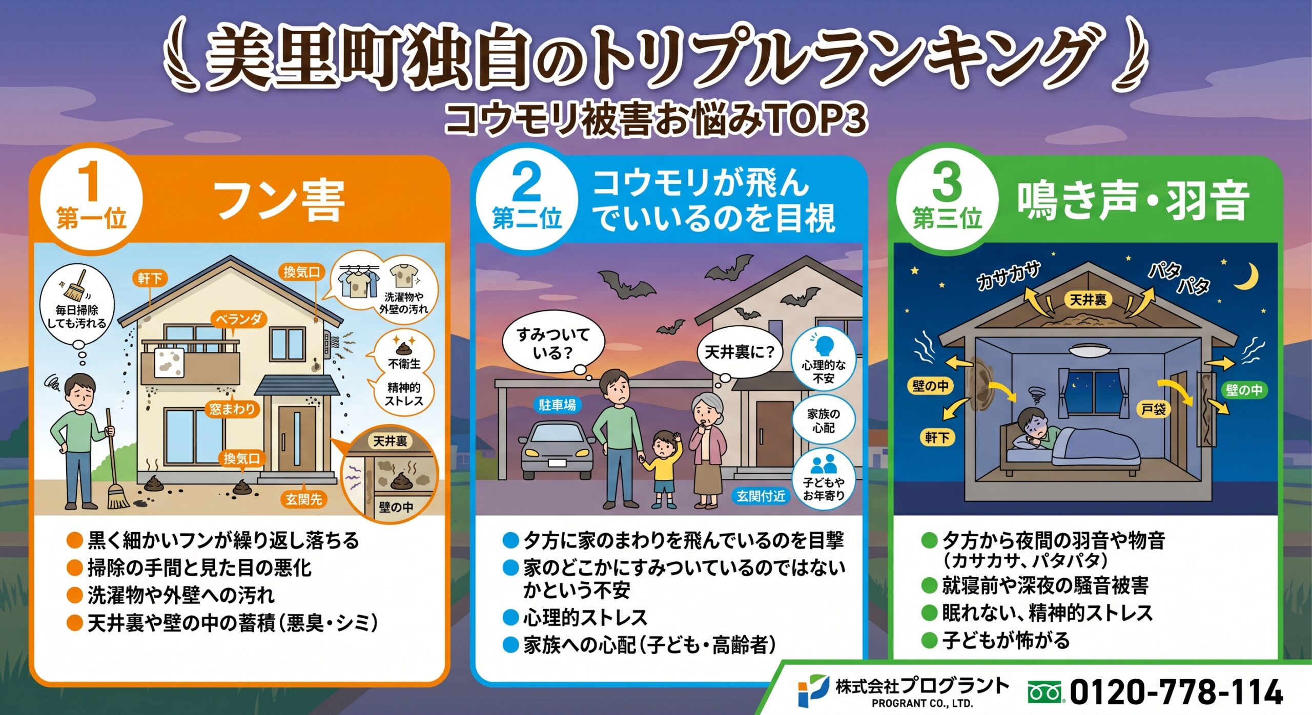 美里町独自のトリプルランキング