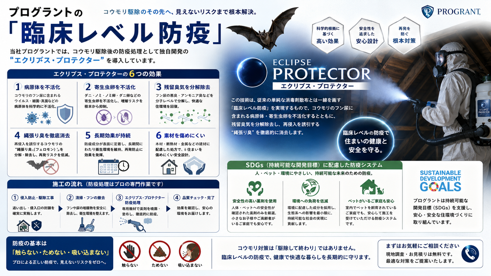 プログラントの臨床レベル防疫
