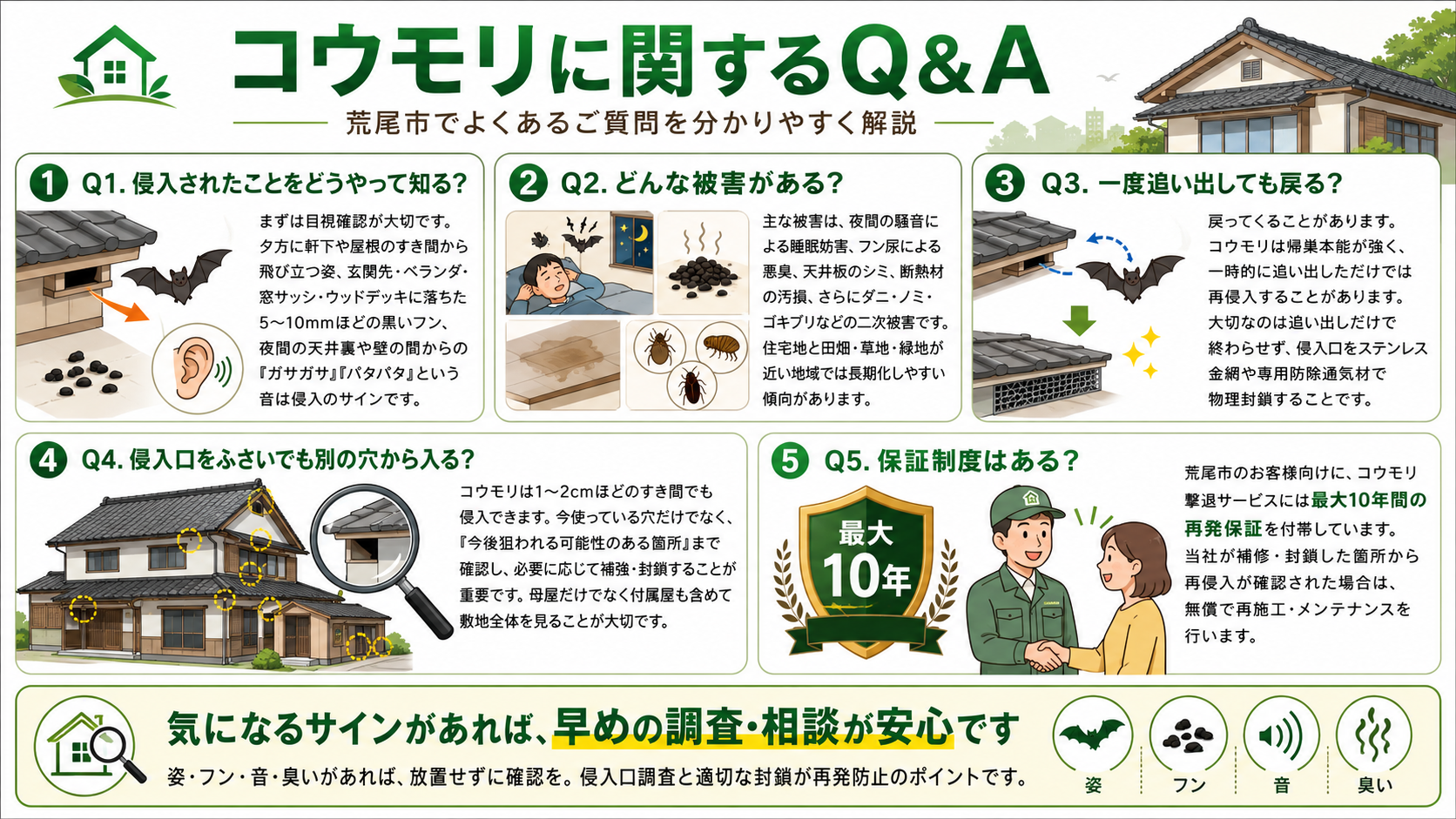 コウモリに関するQ&A